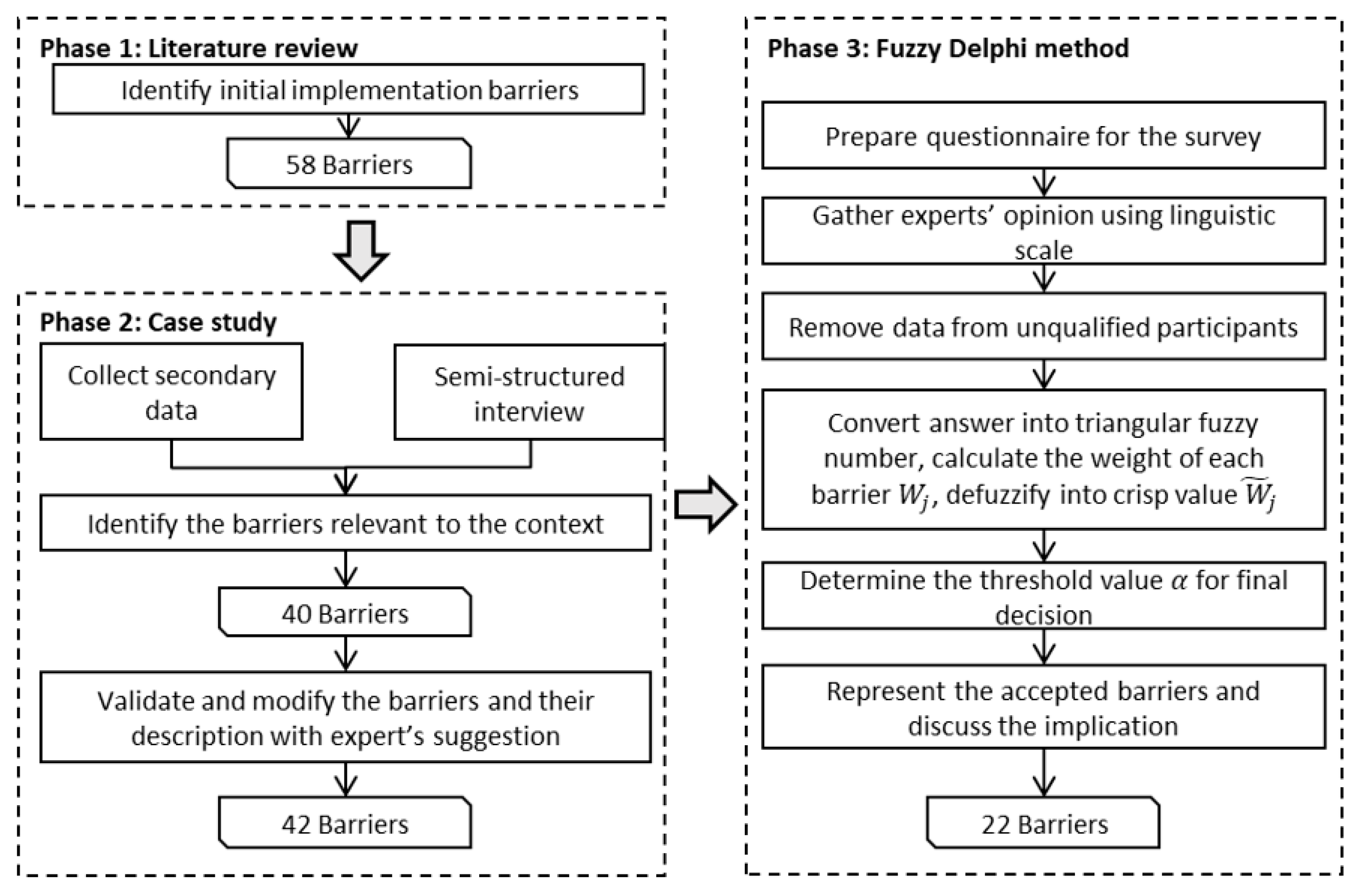 Sustainability 13 11868 g001