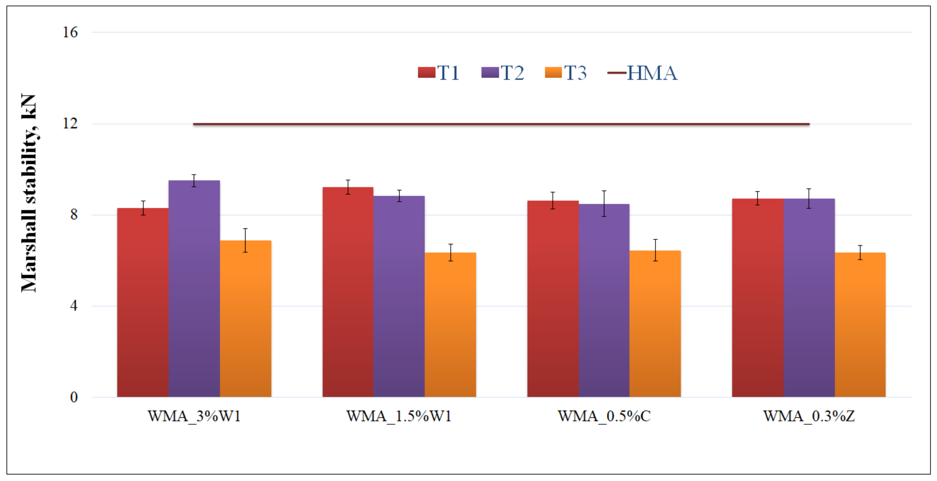 Sustainability 13 11869 g001