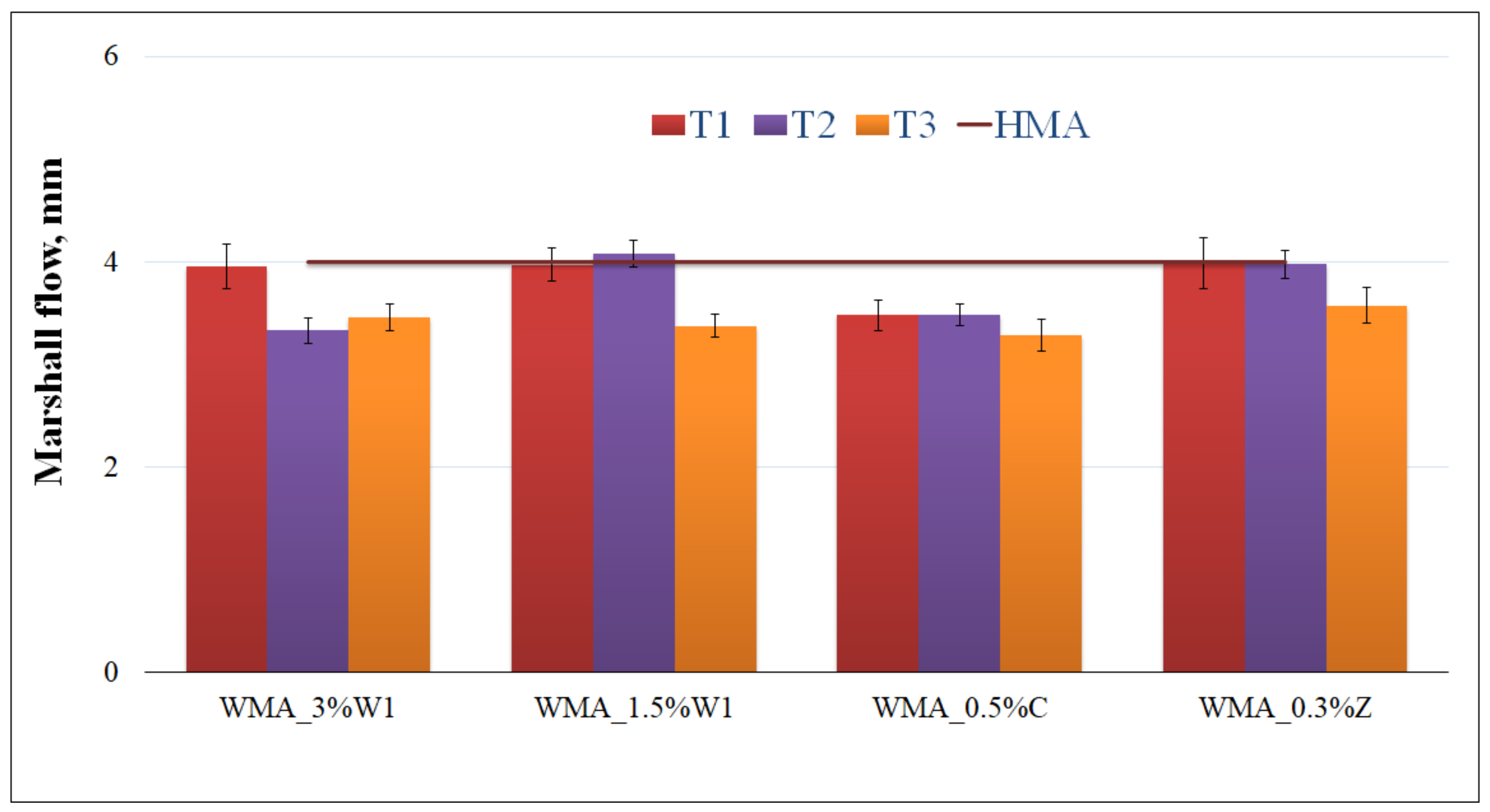 Sustainability 13 11869 g002