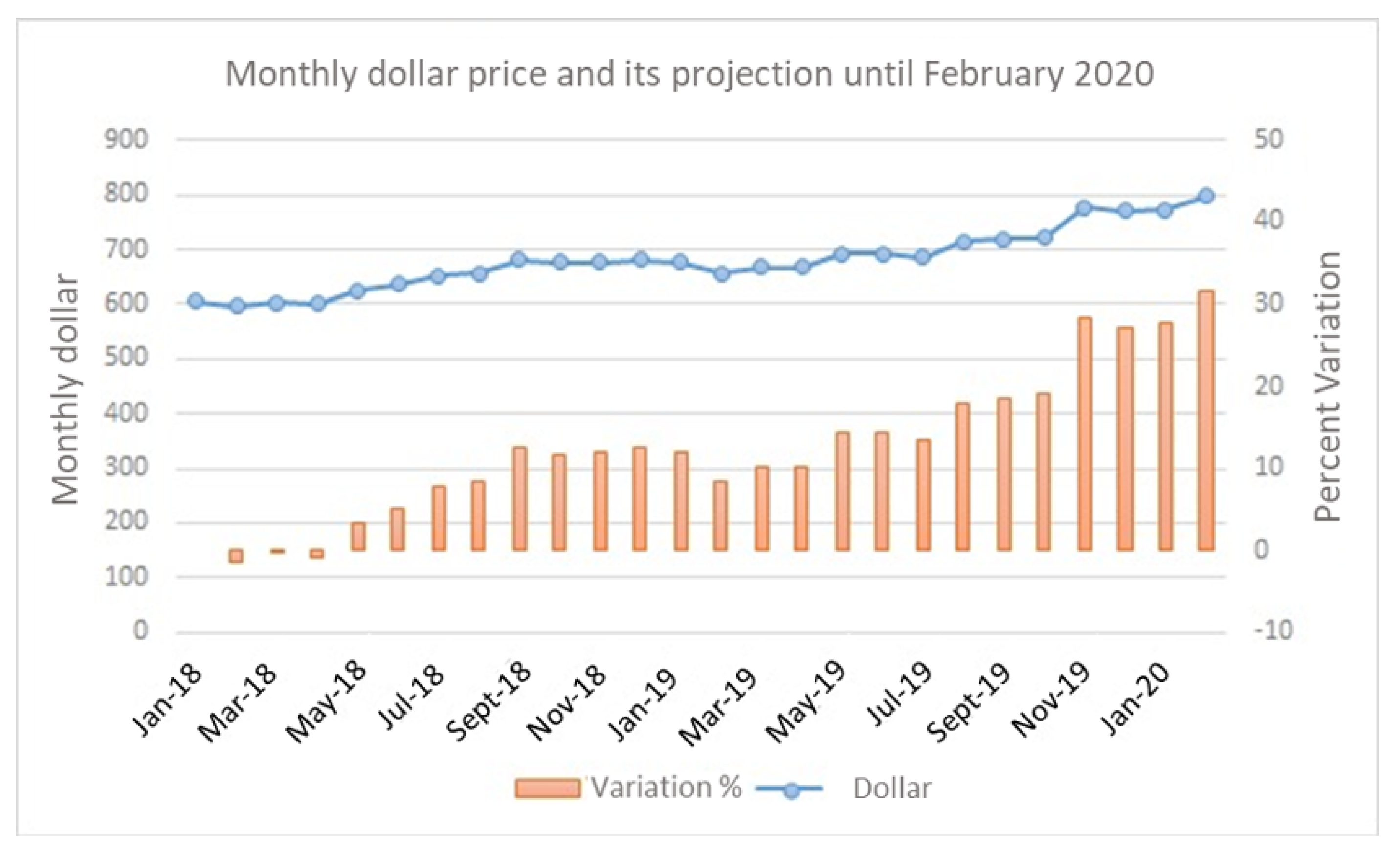 Sustainability 13 11870 g003