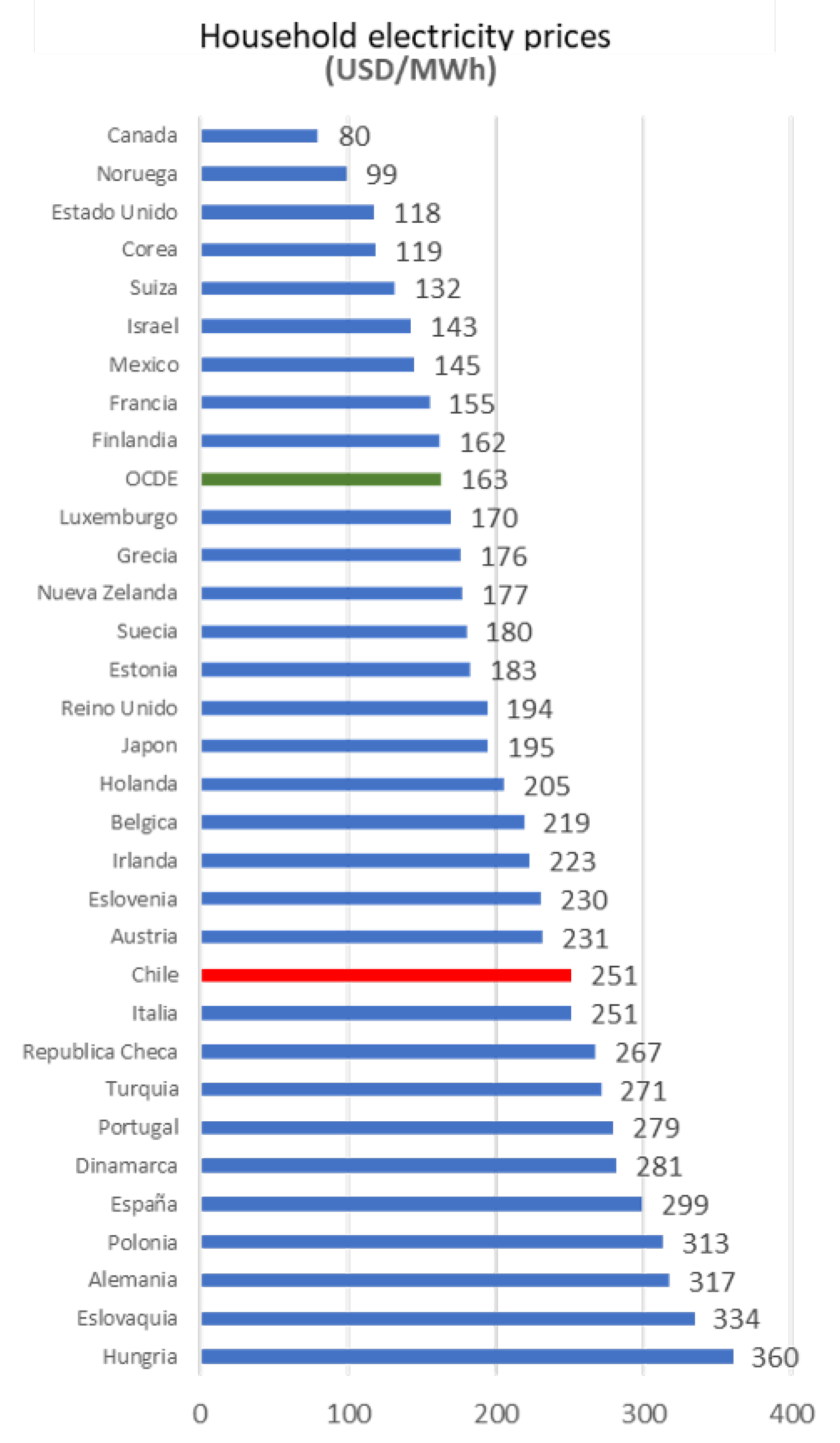 Sustainability 13 11870 g004