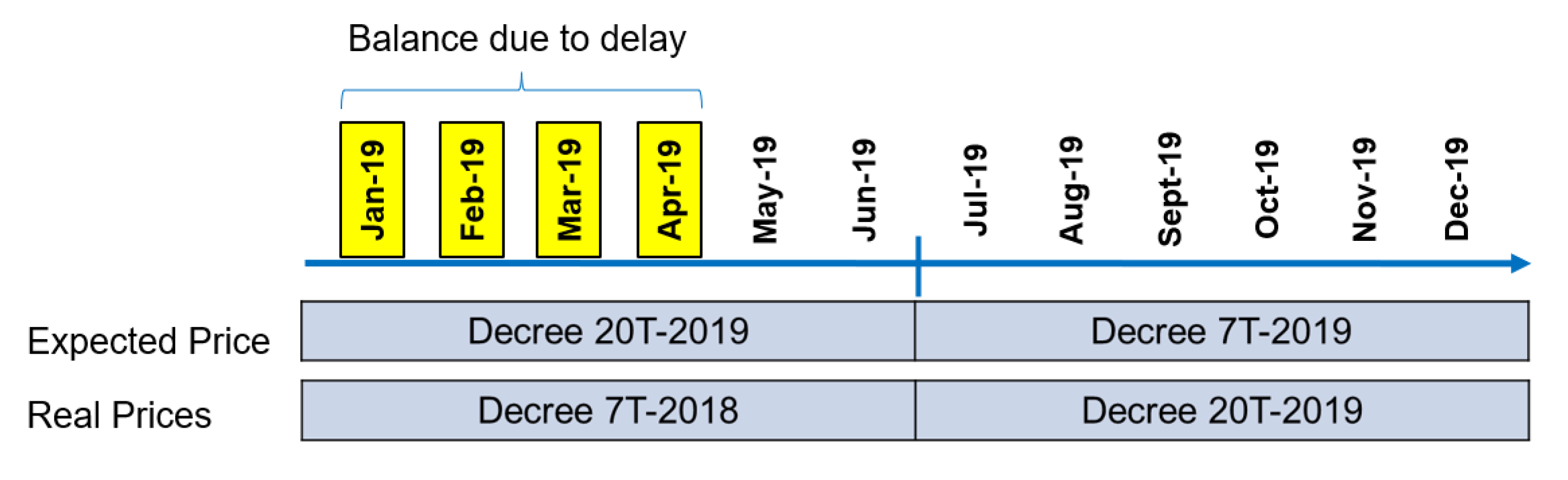 Sustainability 13 11870 g009