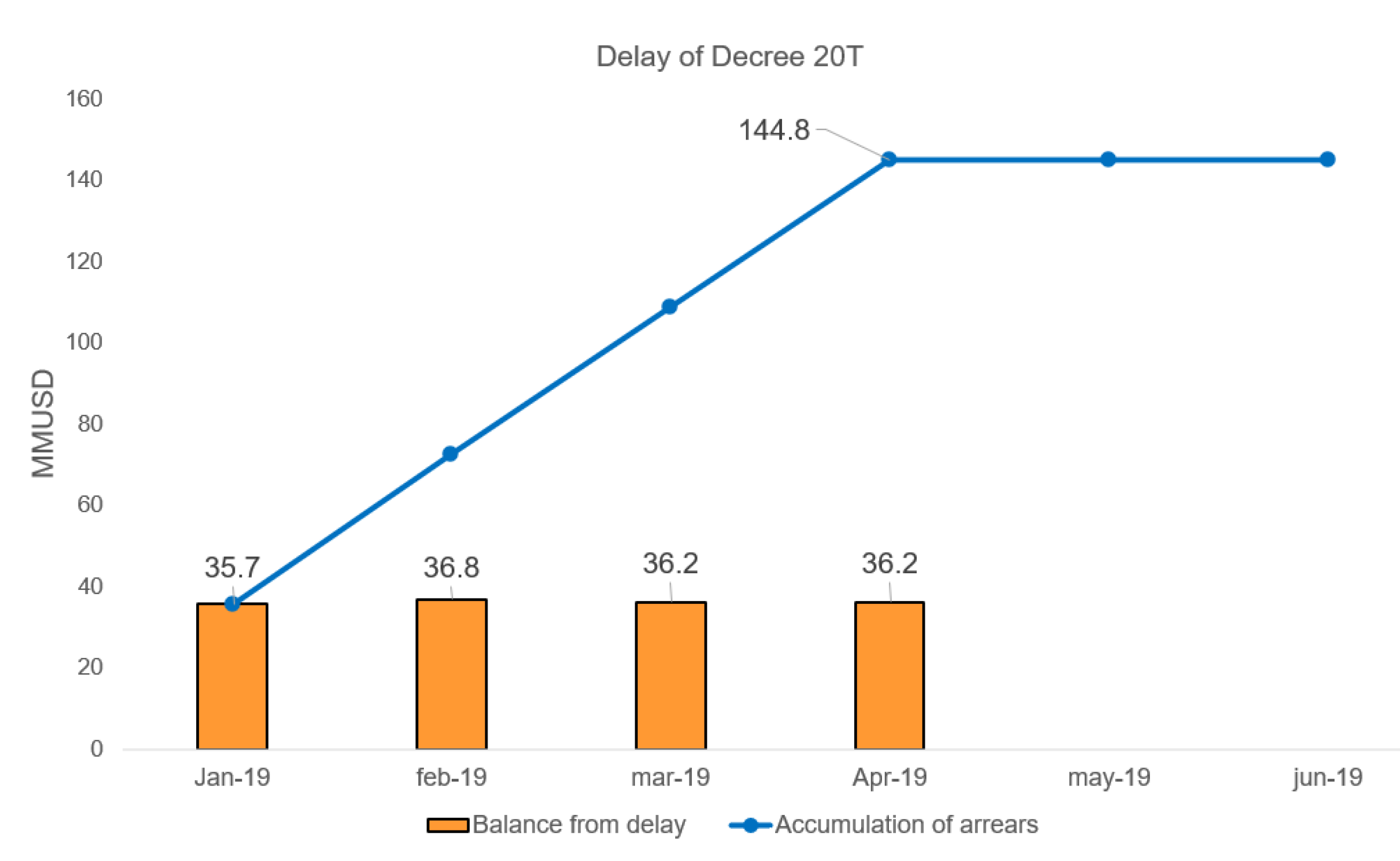 Sustainability 13 11870 g010