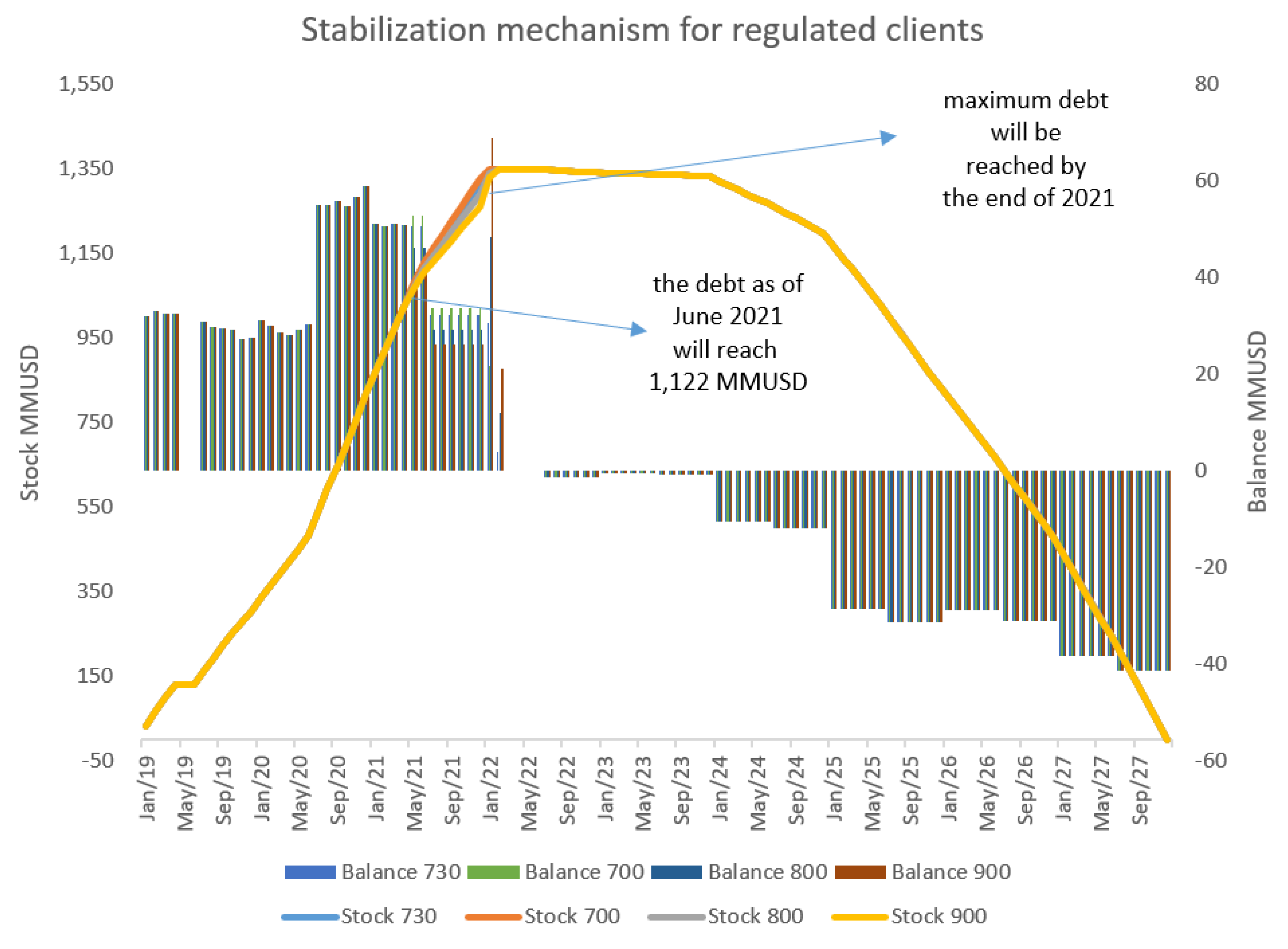 Sustainability 13 11870 g011