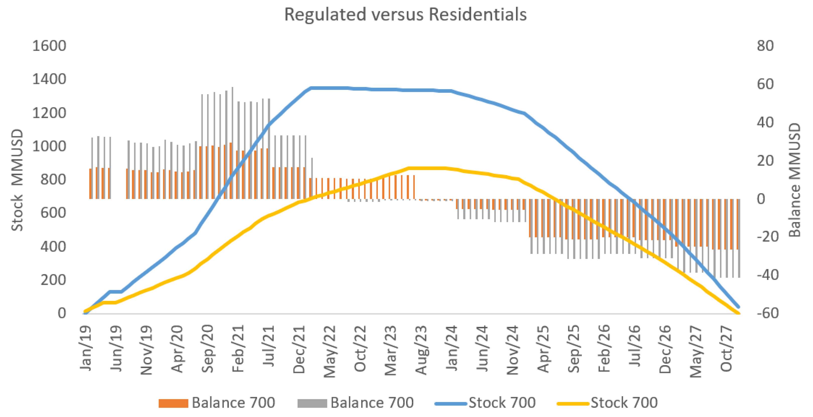 Sustainability 13 11870 g012