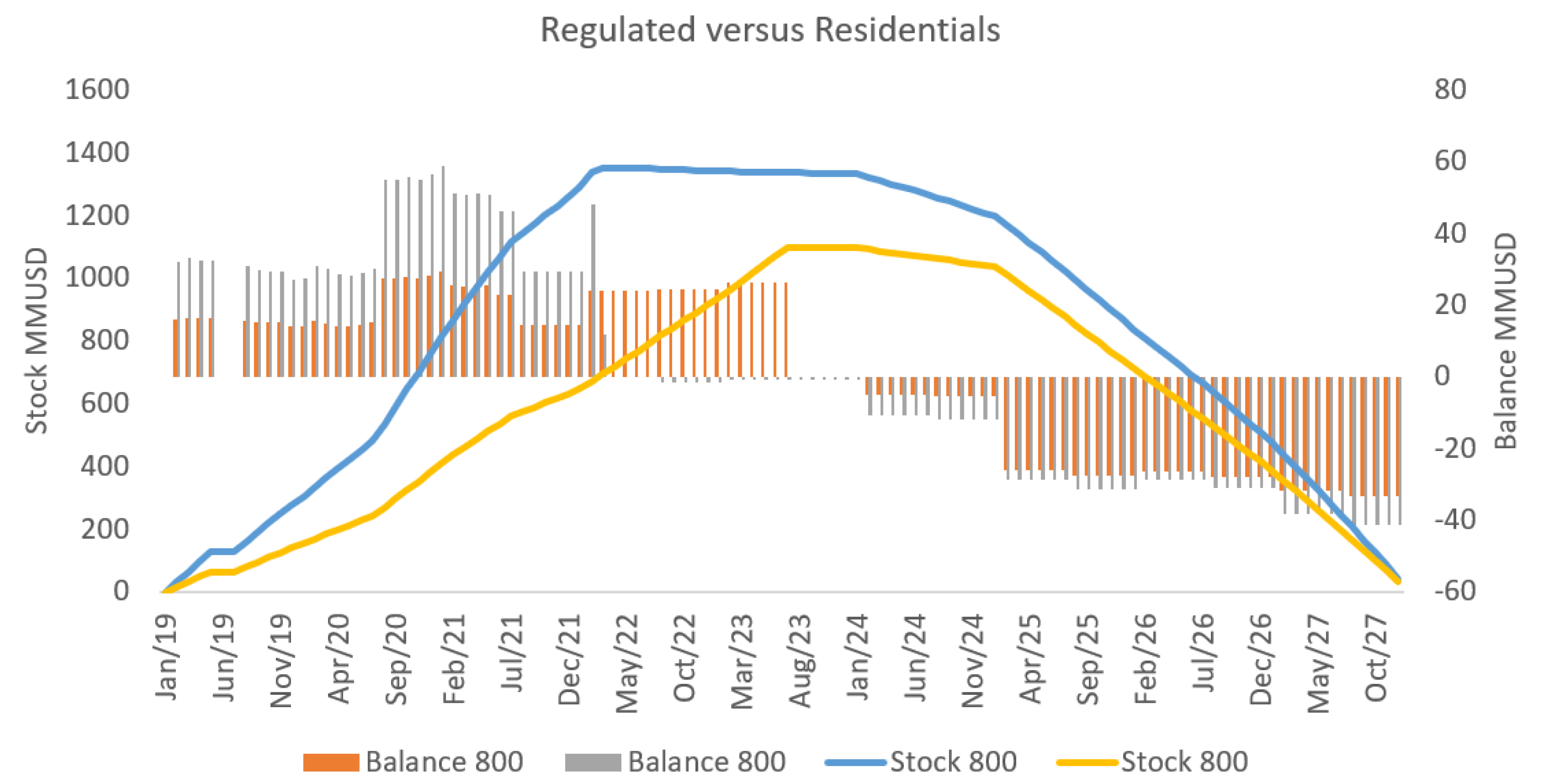 Sustainability 13 11870 g014