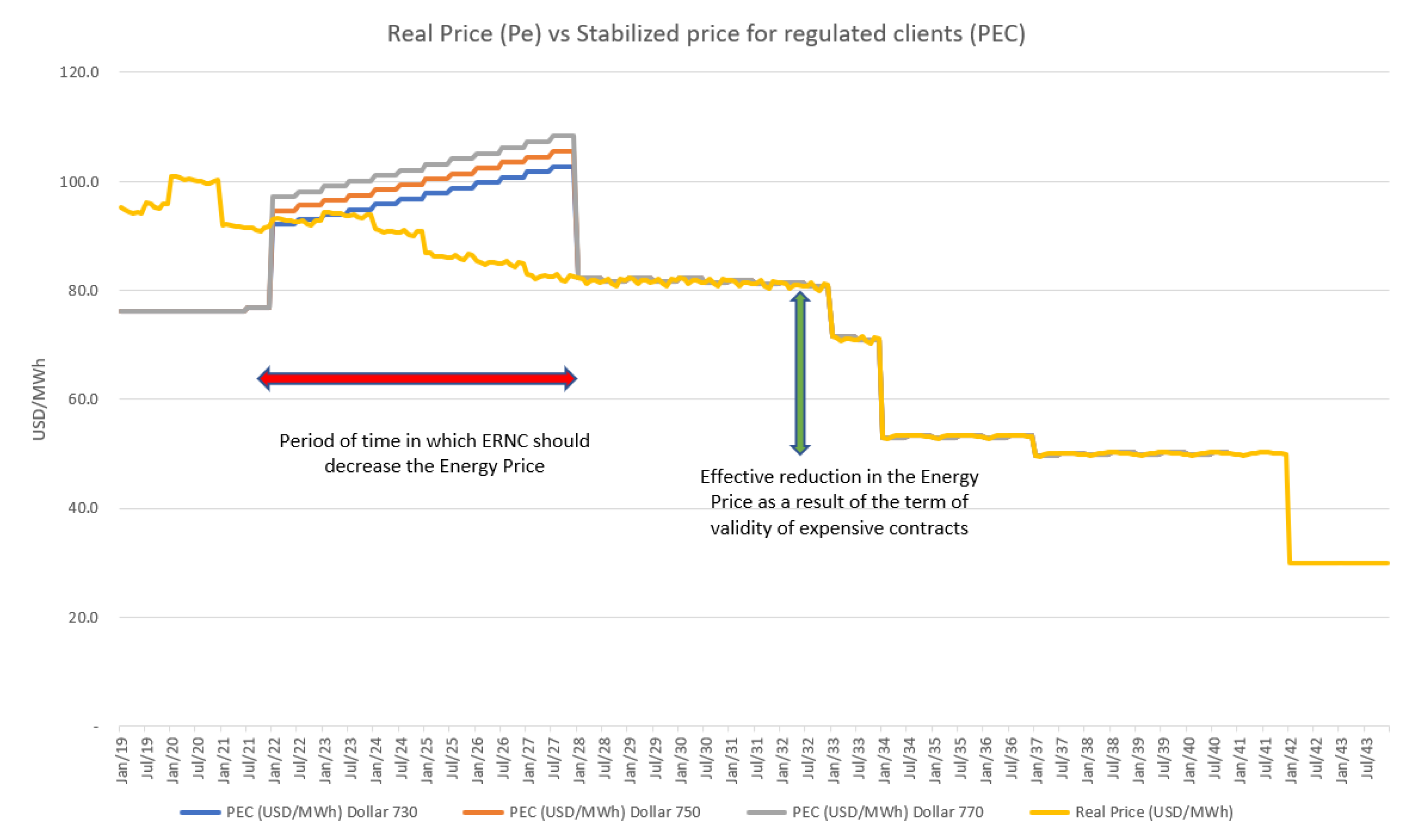 Sustainability 13 11870 g016