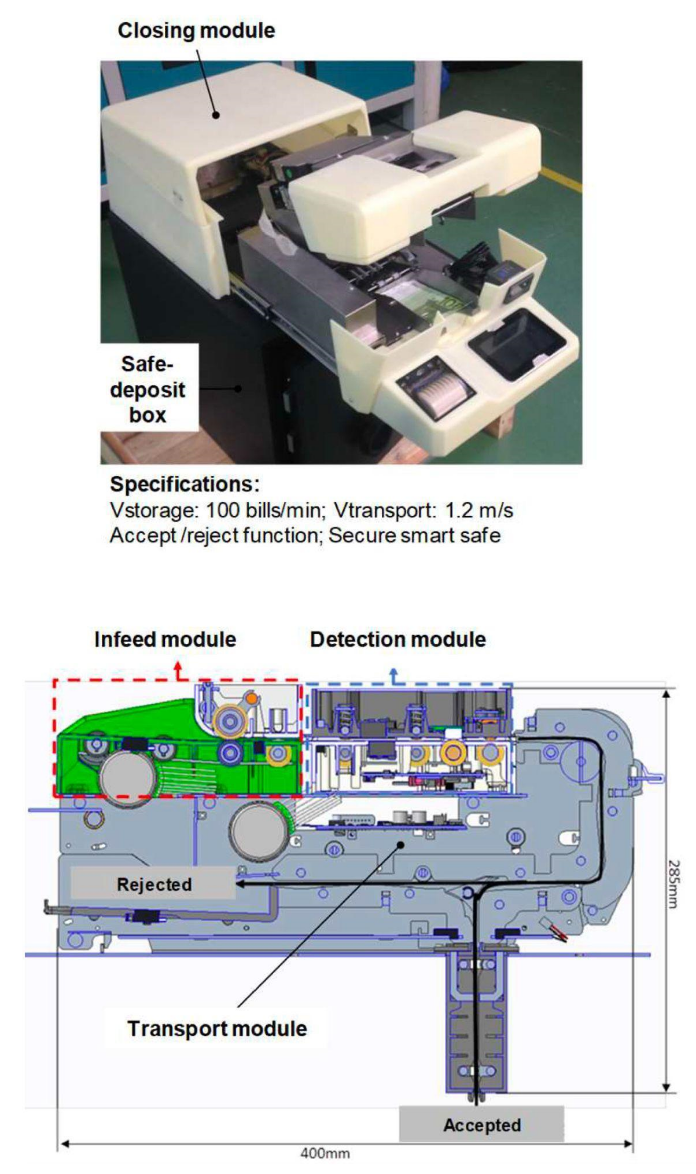 Sustainability 13 11872 g002
