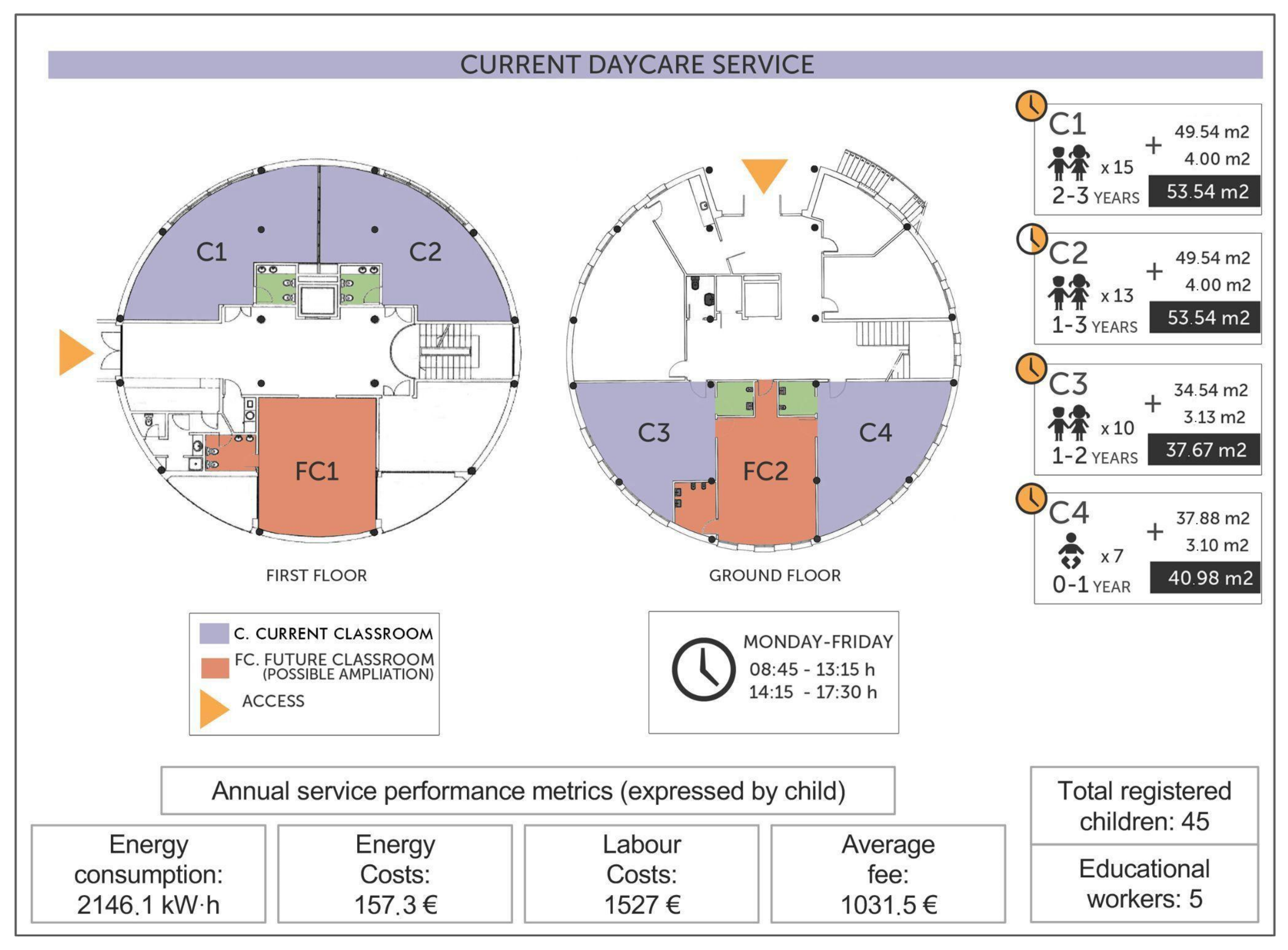 Sustainability 13 11872 g005
