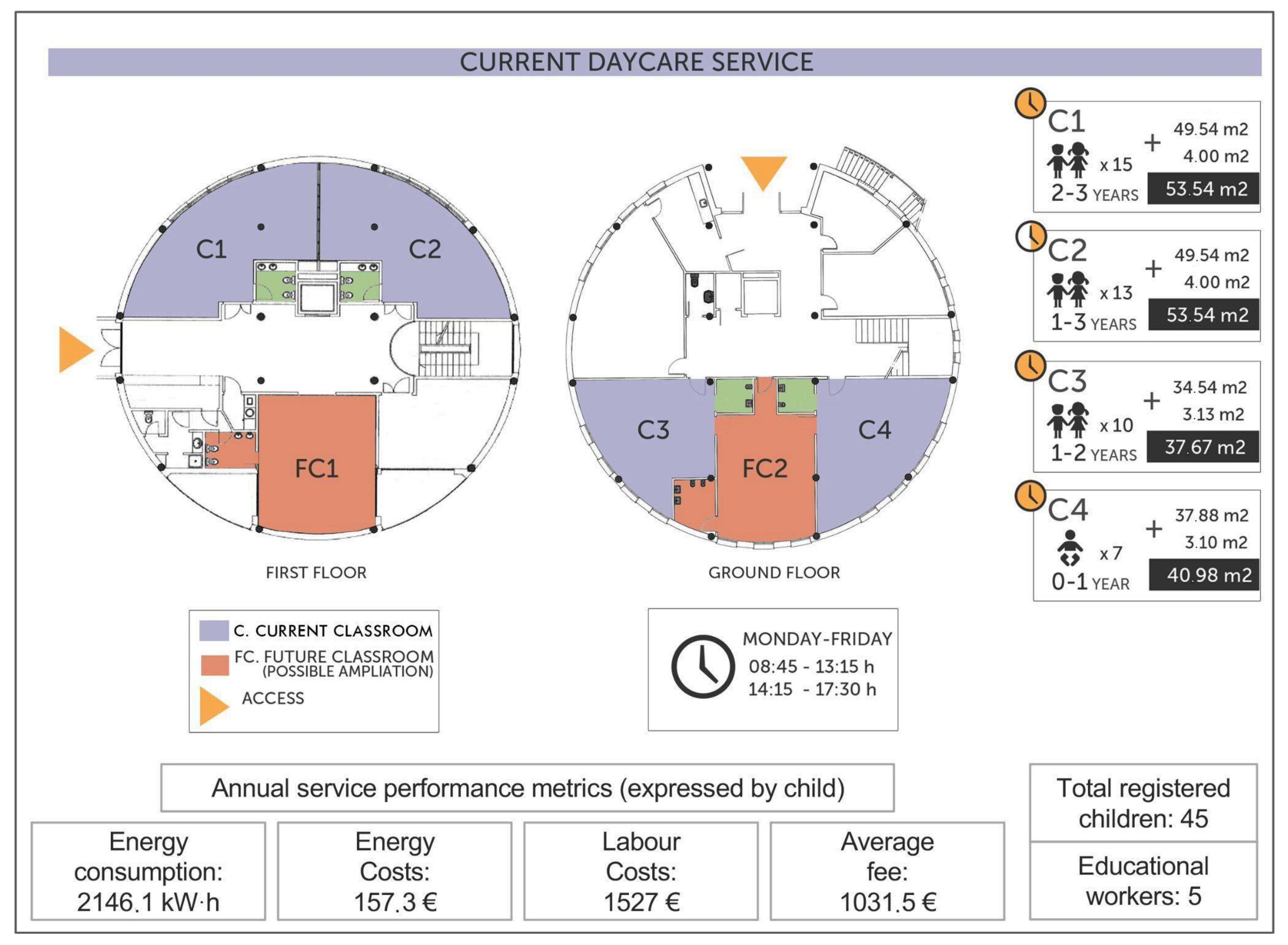 Sustainability 13 11872 g006