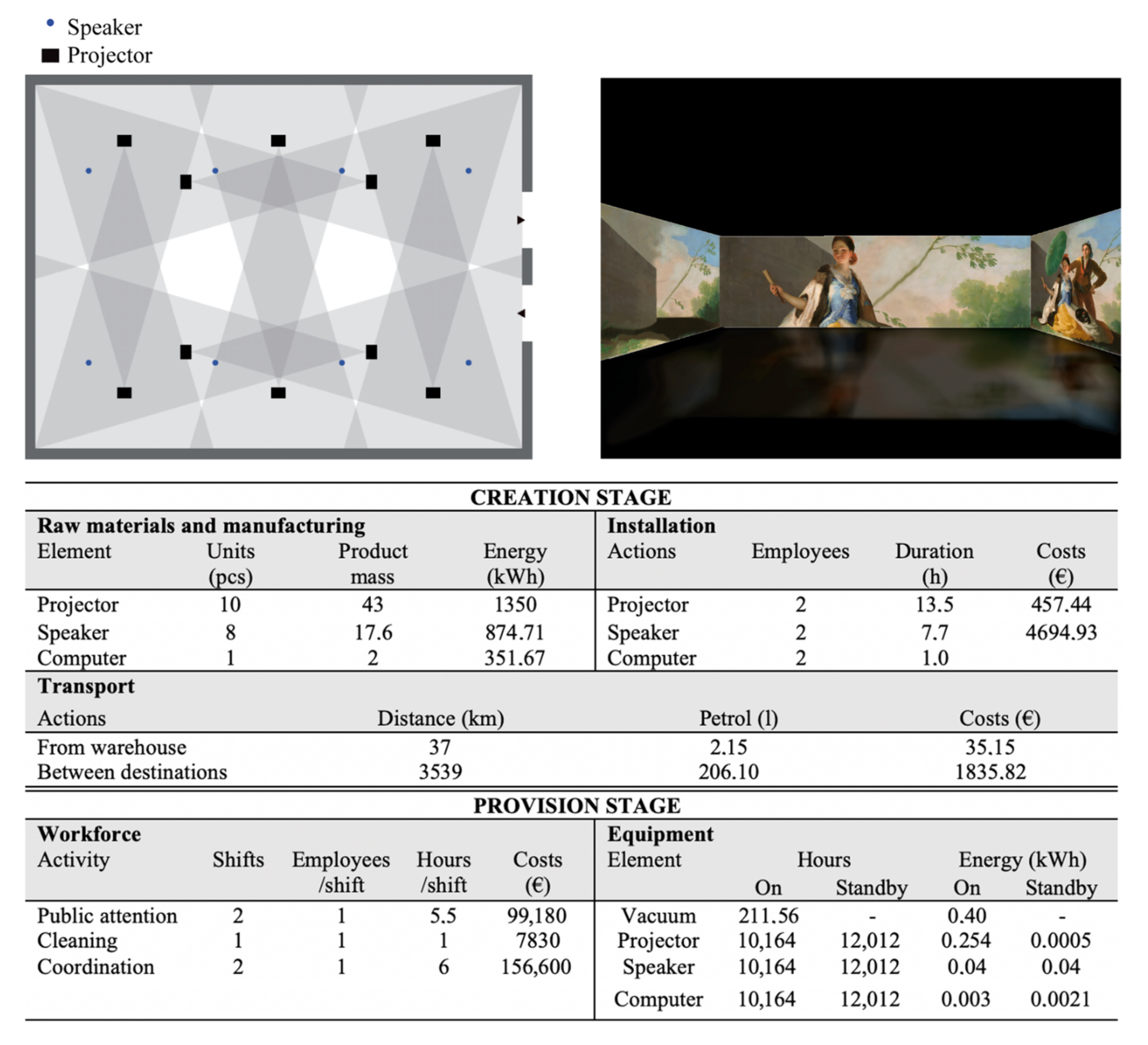 Sustainability 13 11872 g009