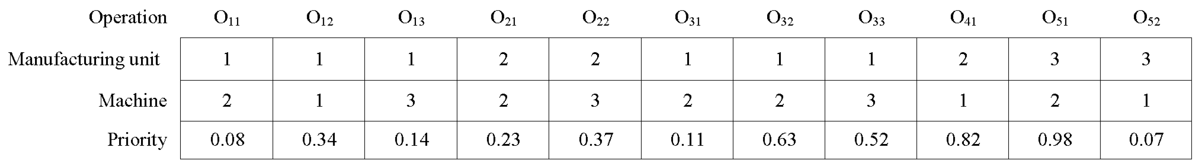 Sustainability 13 11873 g006