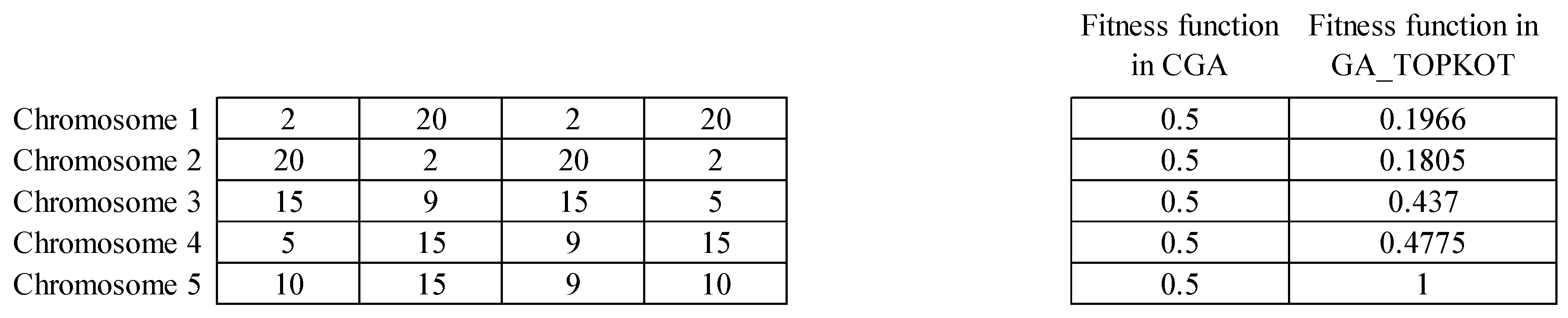 Sustainability 13 11873 g009