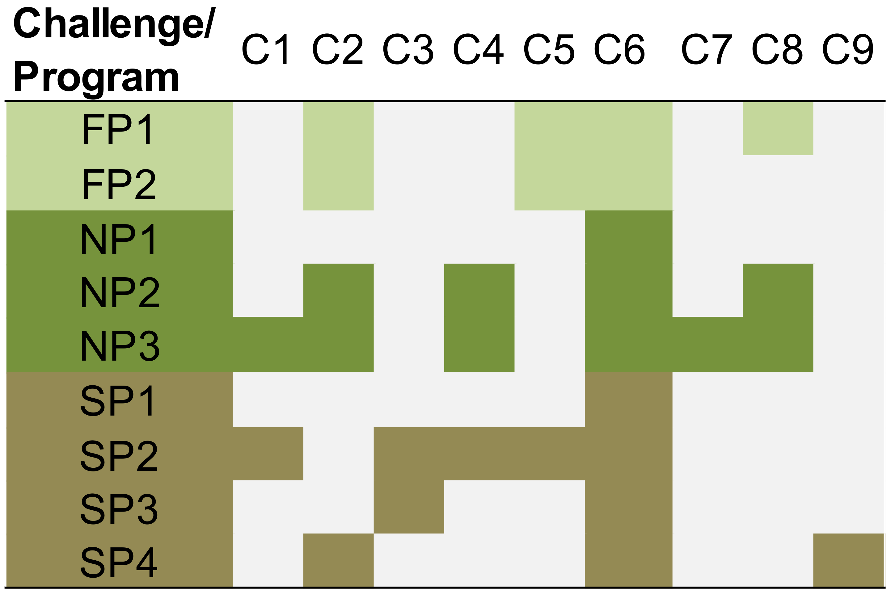 Sustainability 13 11876 g002 Sustainability 13 11876 g002