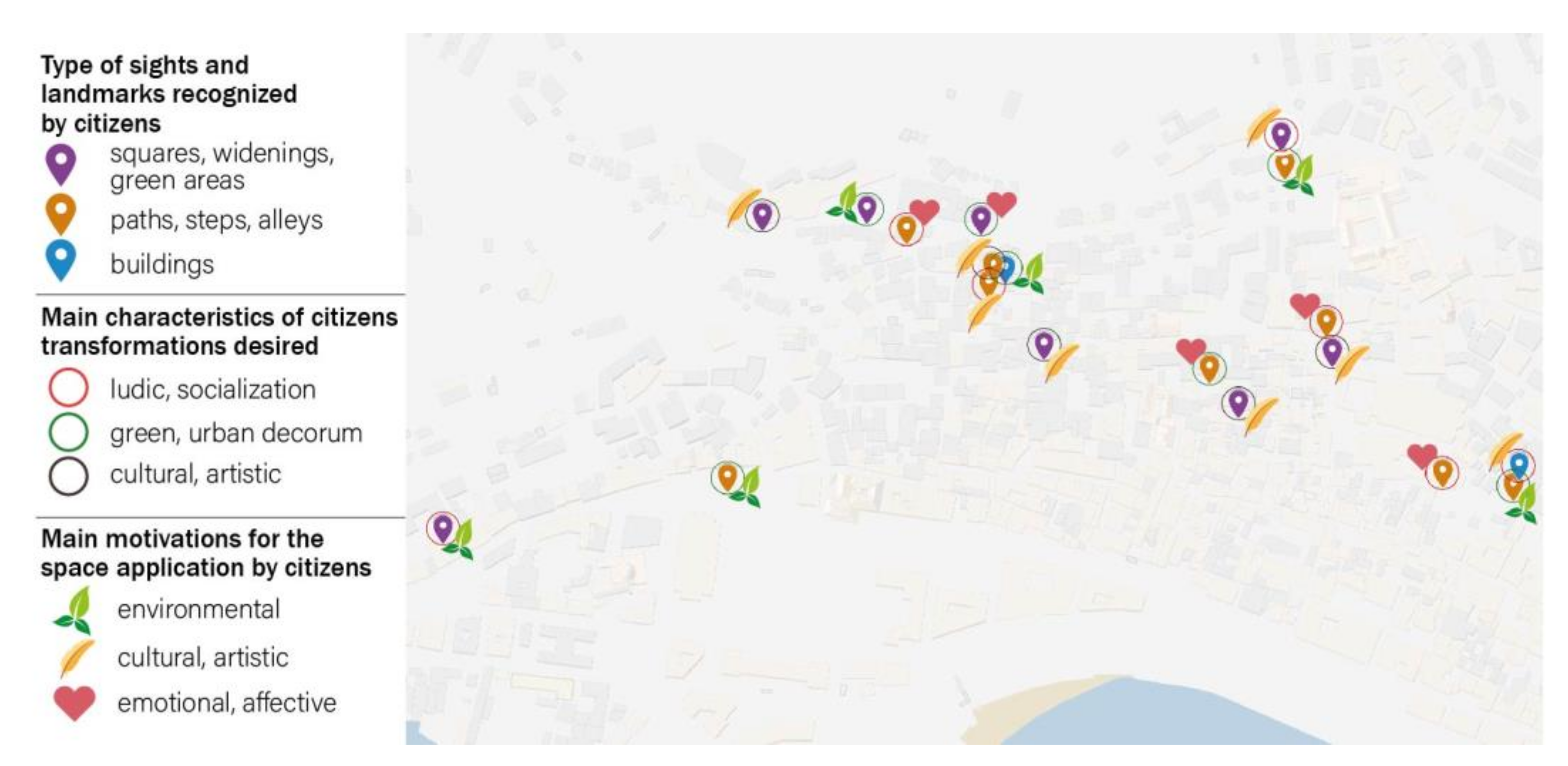 Sustainability 13 11877 g003