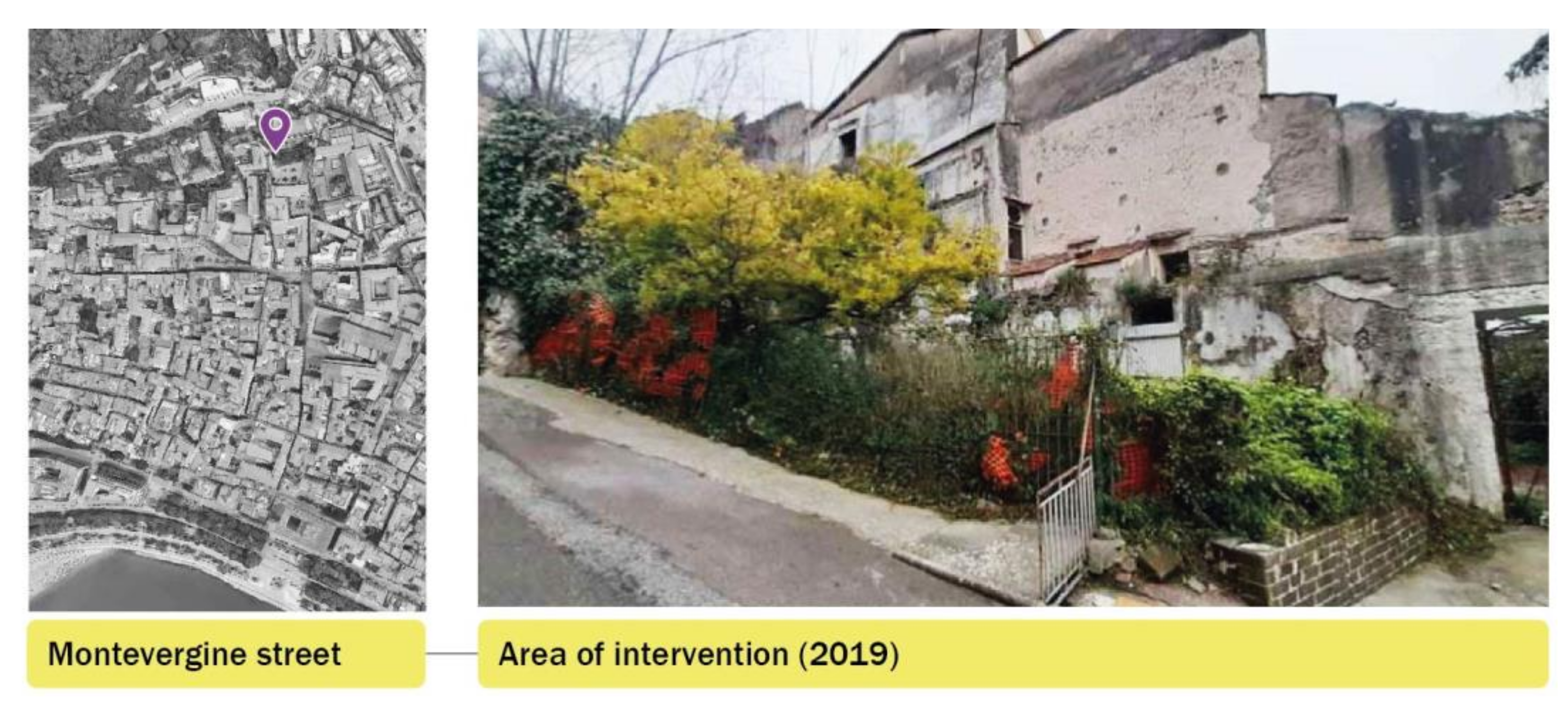 Sustainability 13 11877 g004