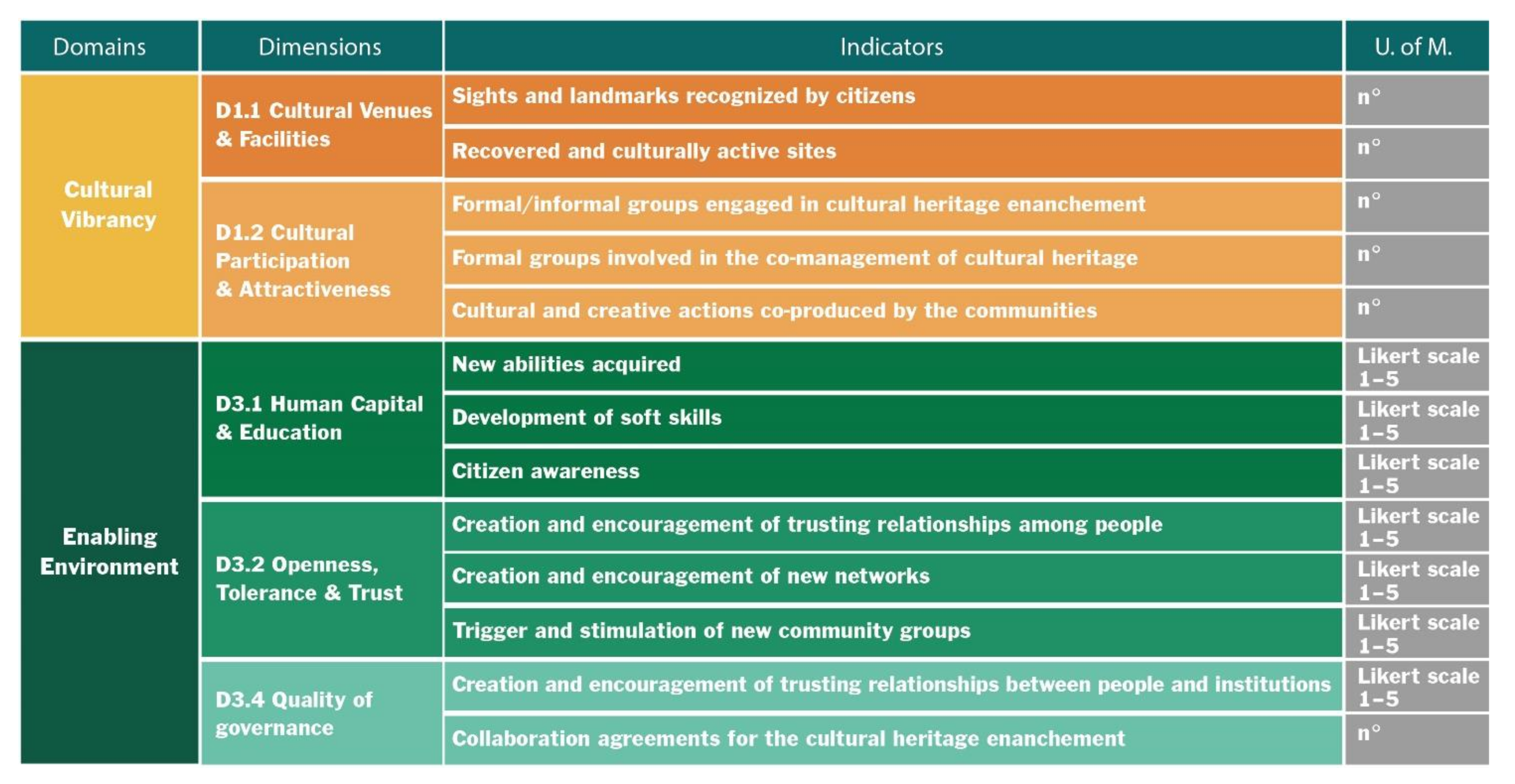 Sustainability 13 11877 g006