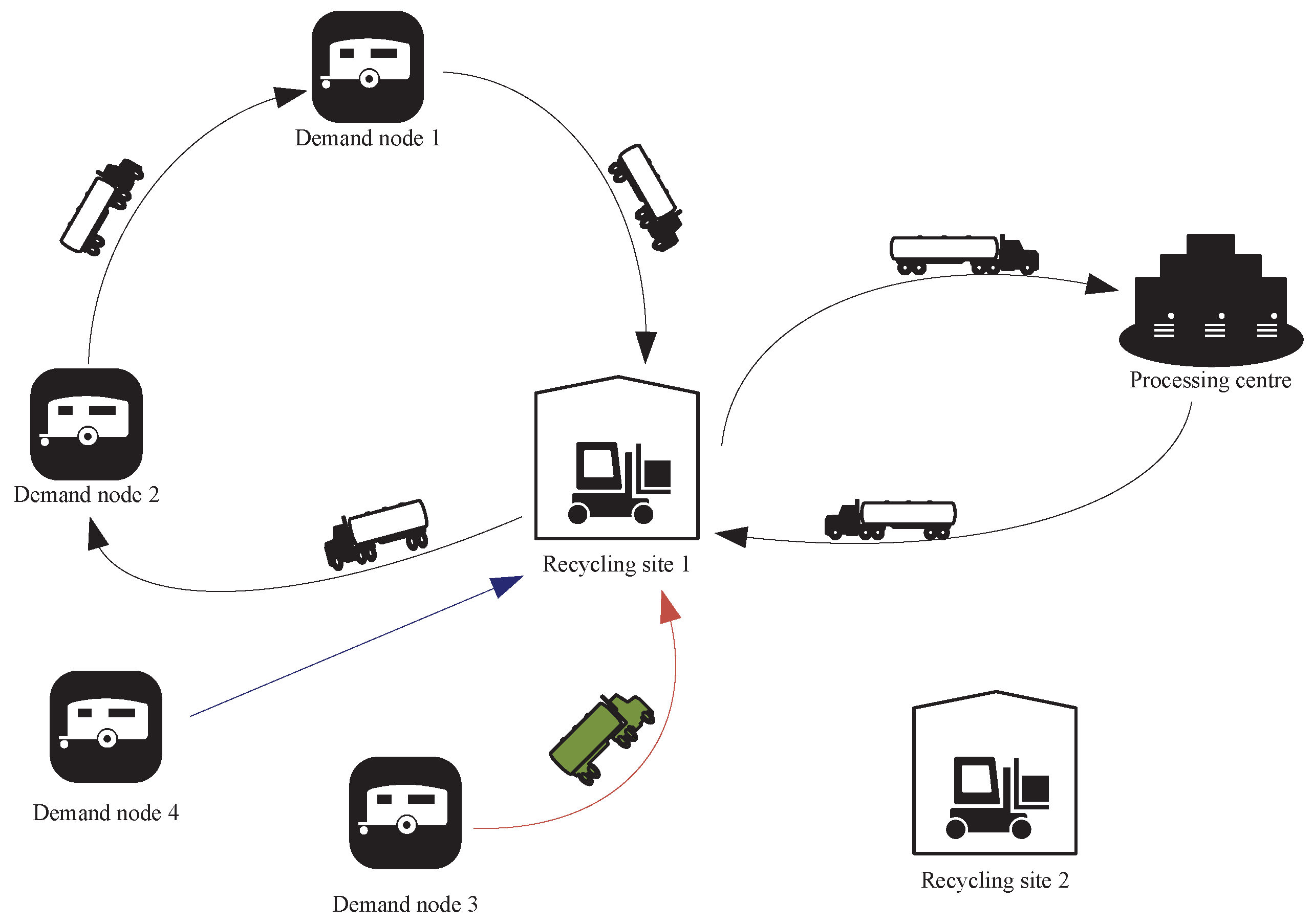 Sustainability 13 11879 g001