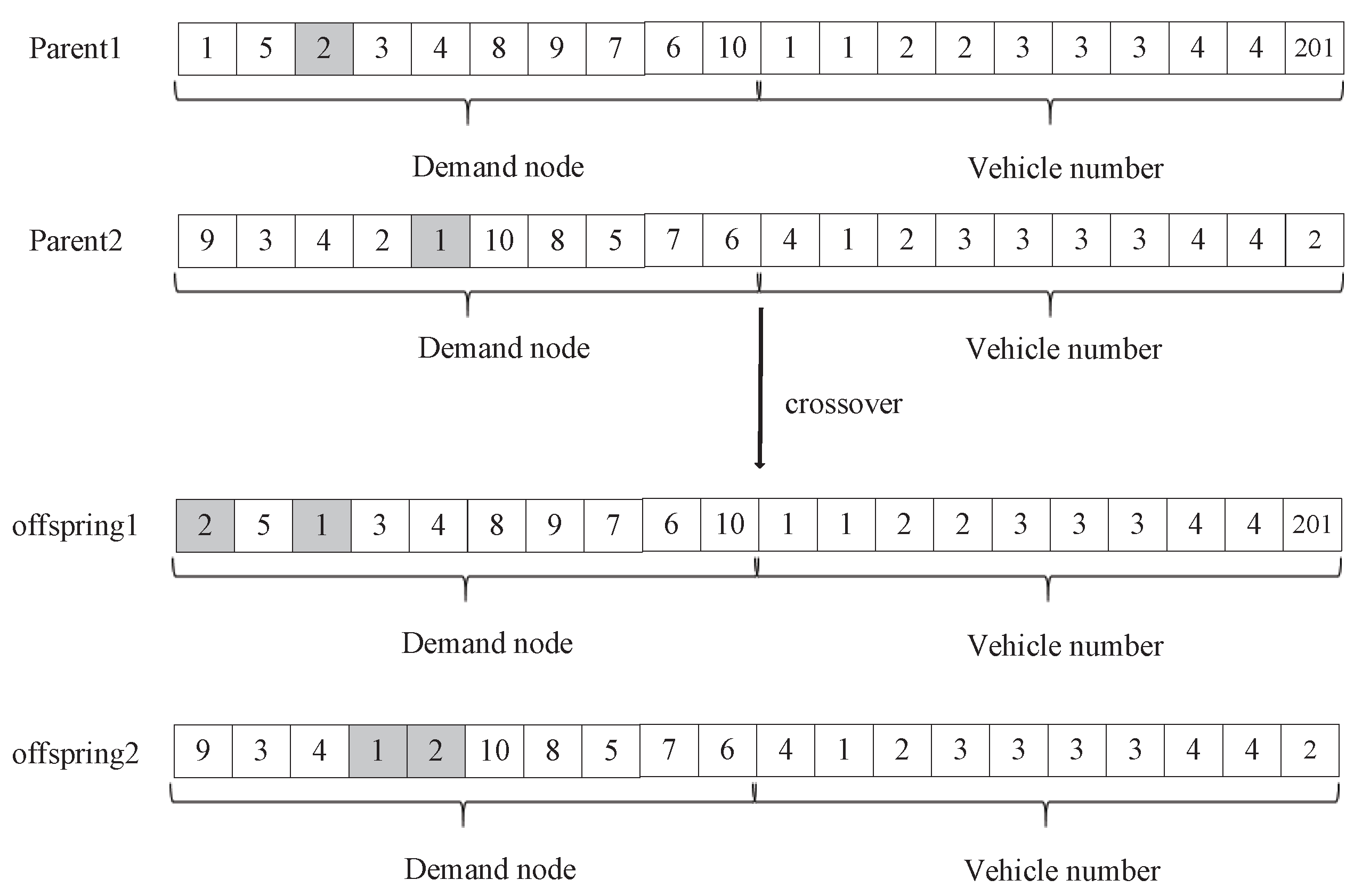 Sustainability 13 11879 g003