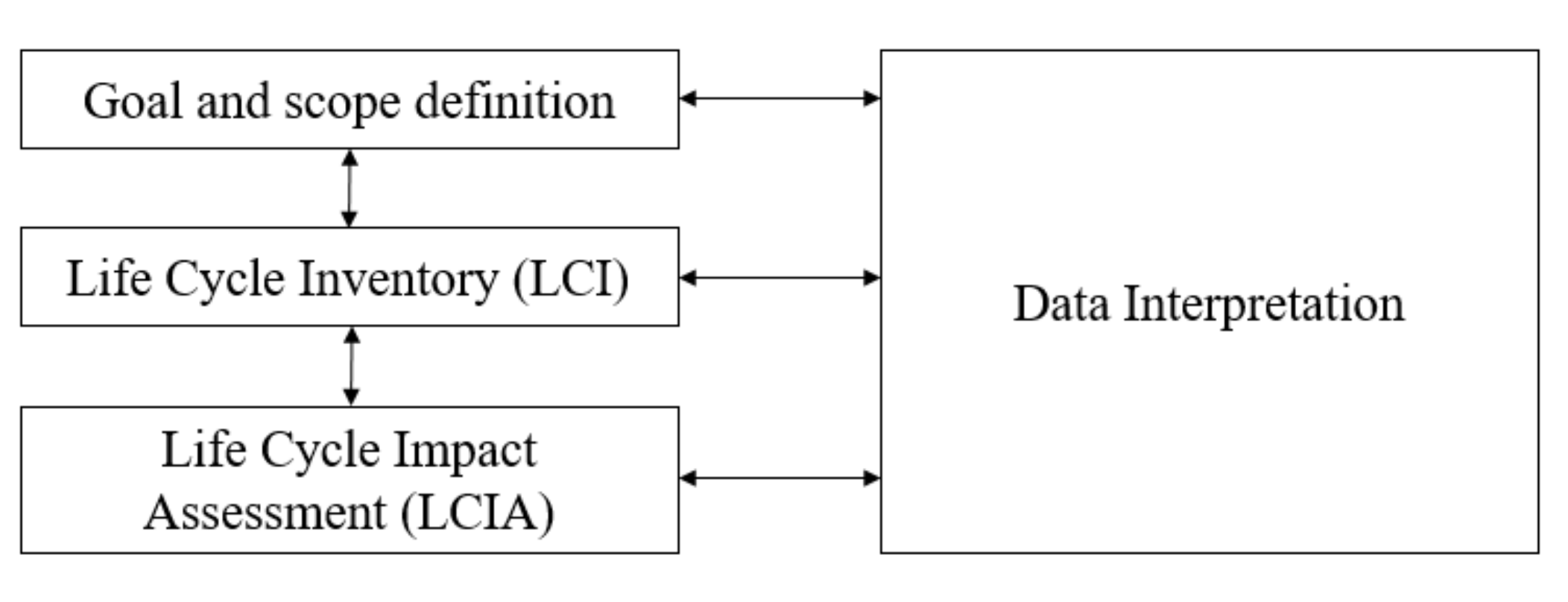 Sustainability 13 11880 g001