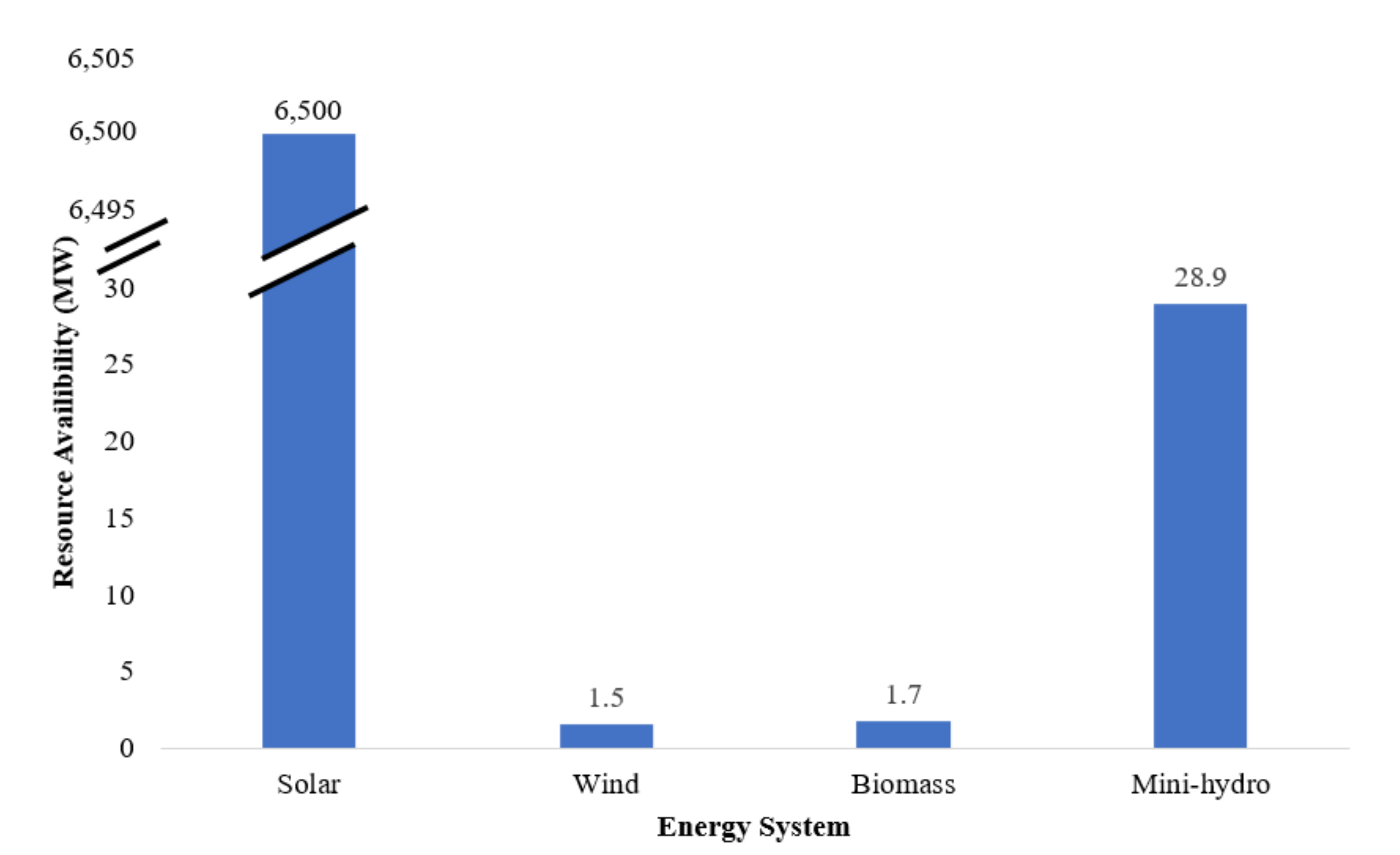 Sustainability 13 11880 g008