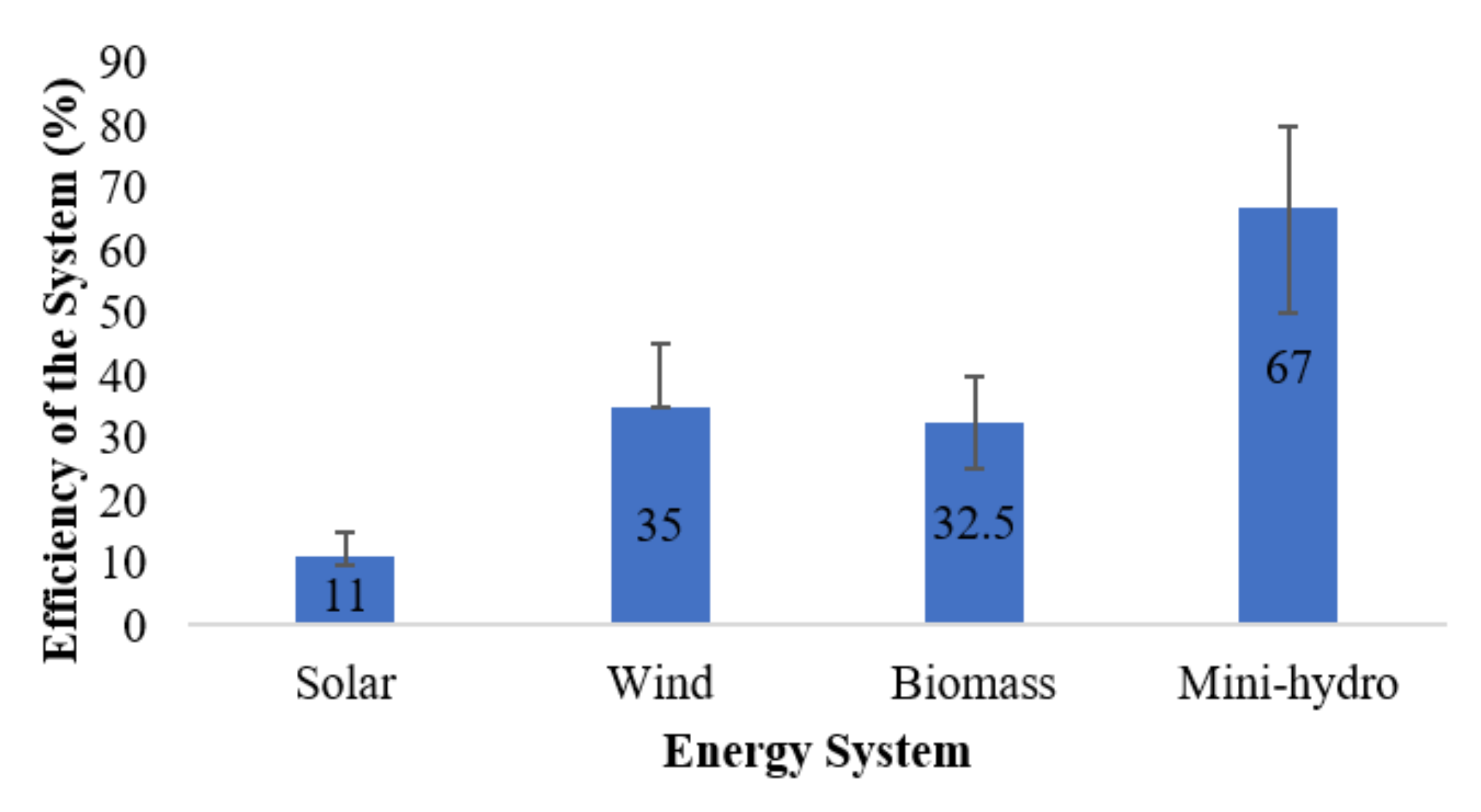 Sustainability 13 11880 g010