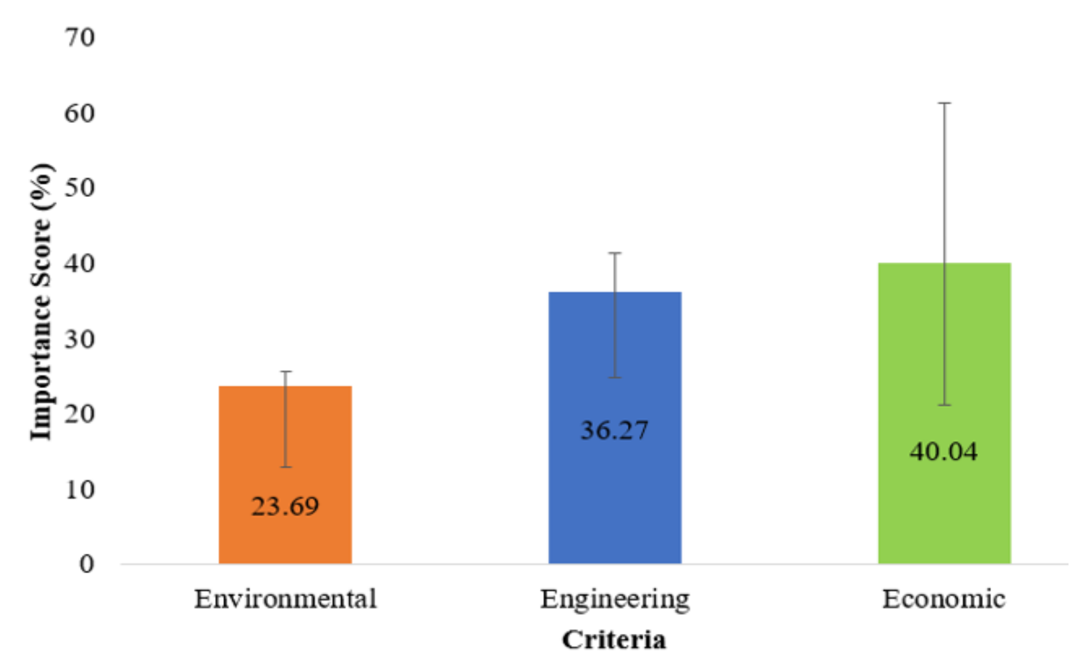 Sustainability 13 11880 g011
