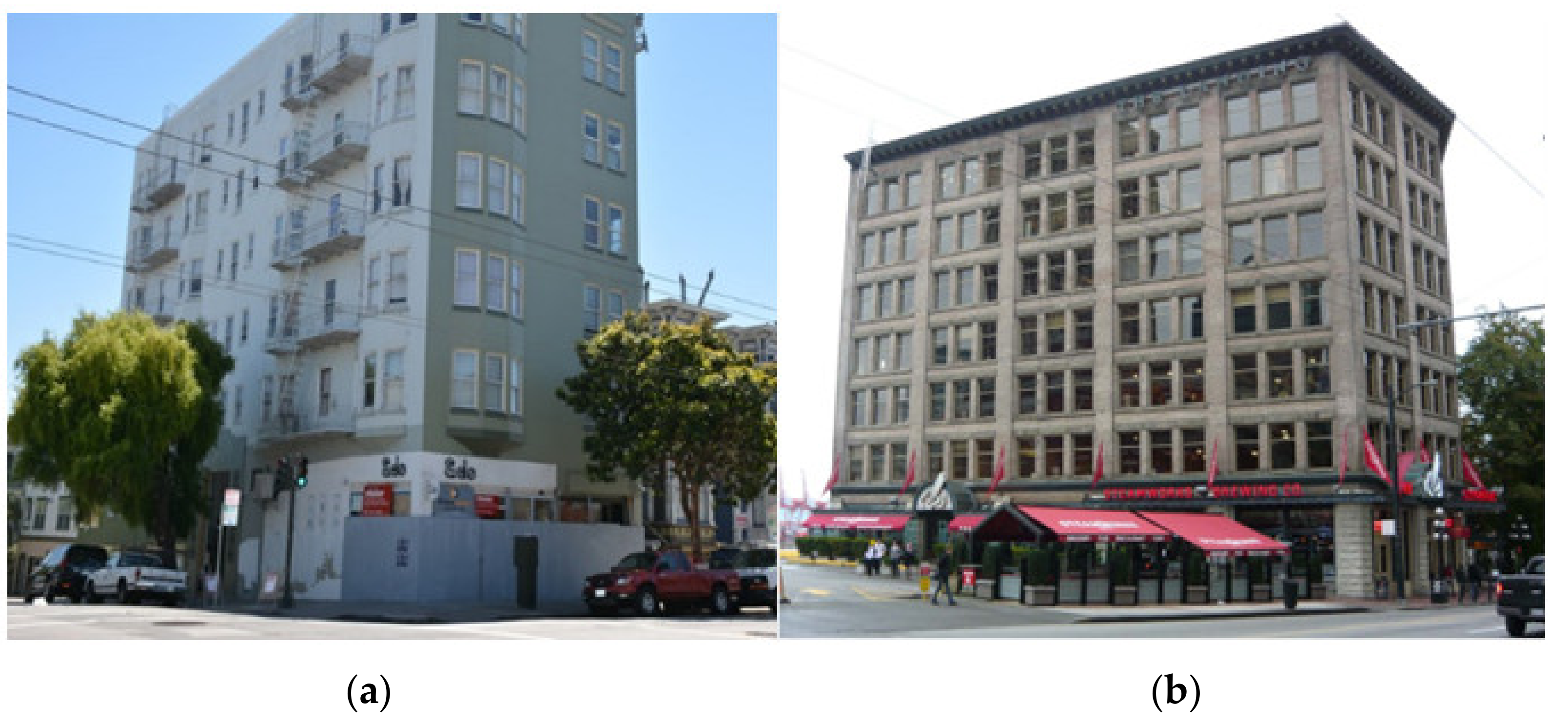 Sustainability 13 11881 g004