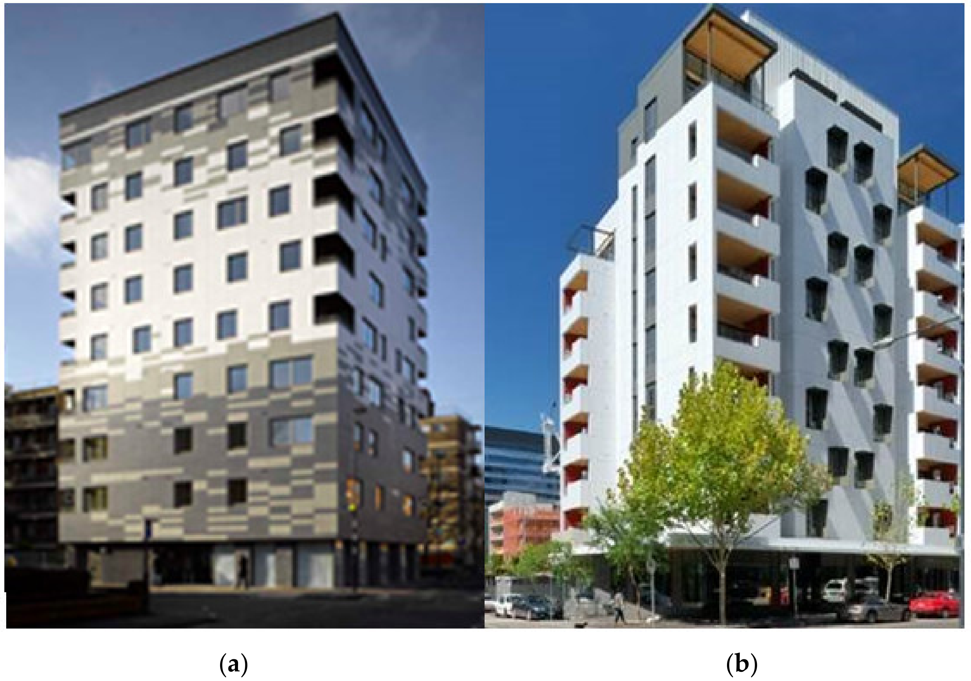 Sustainability 13 11881 g005