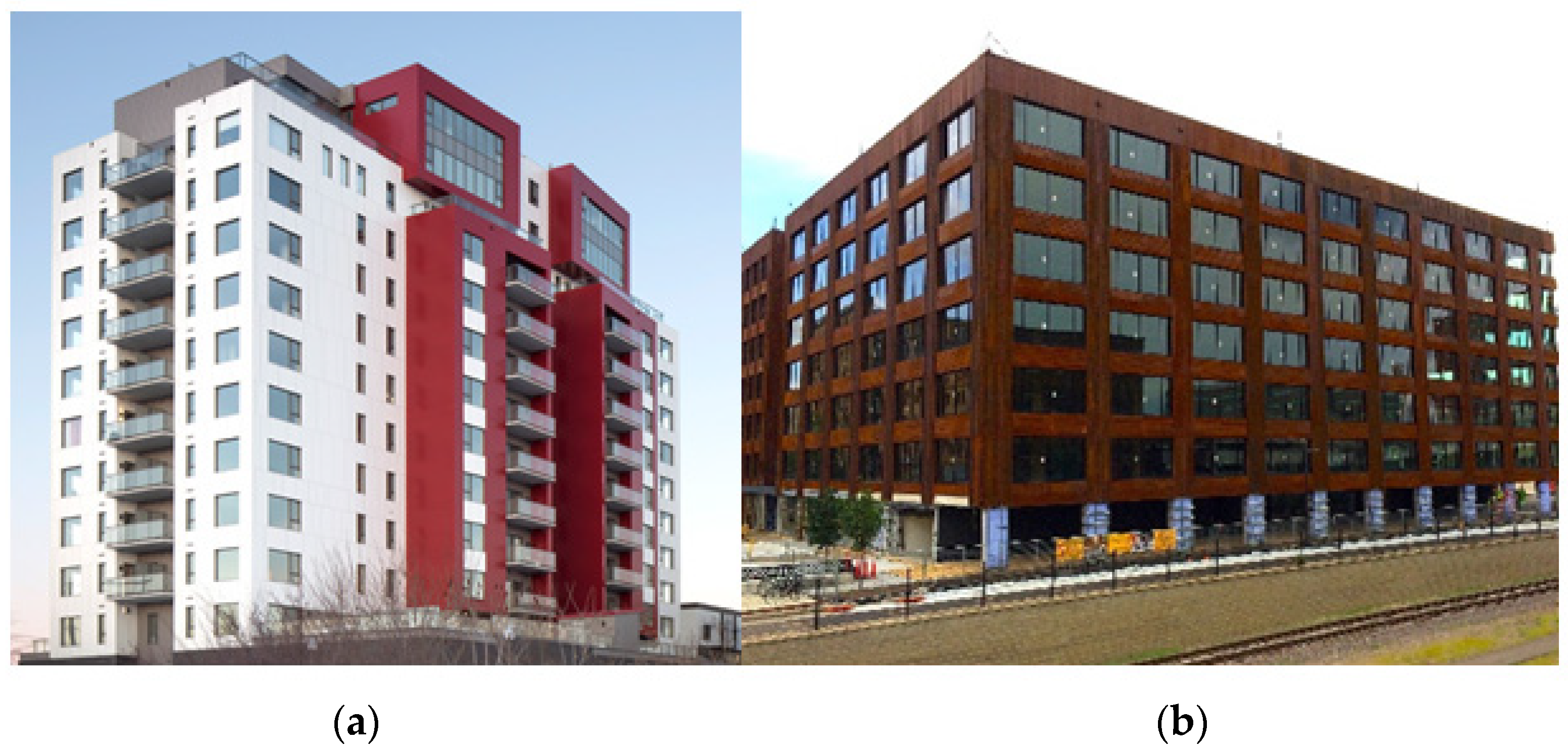 Sustainability 13 11881 g007