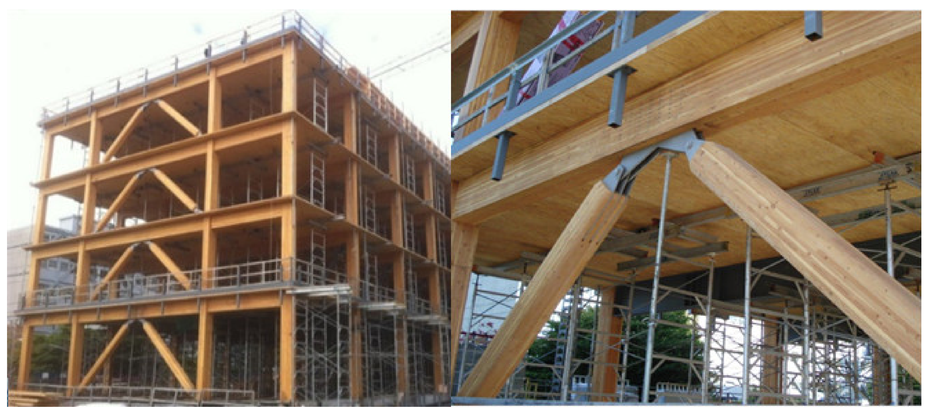 Sustainability 13 11881 g014