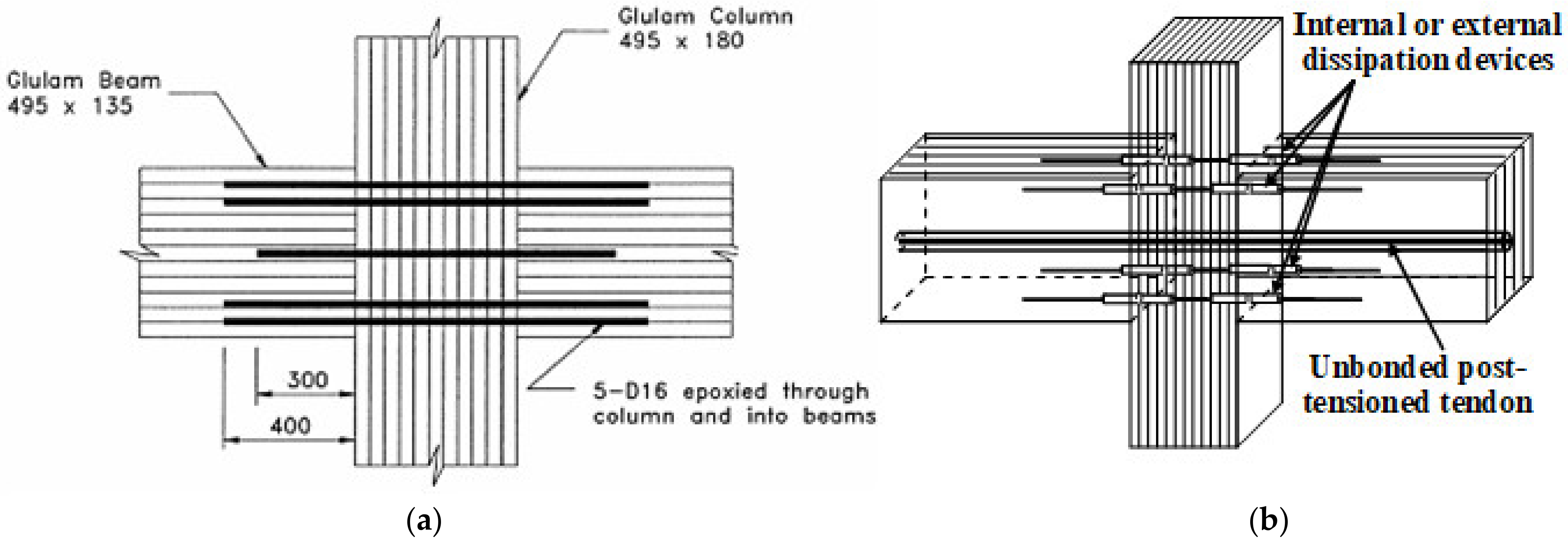 Sustainability 13 11881 g015