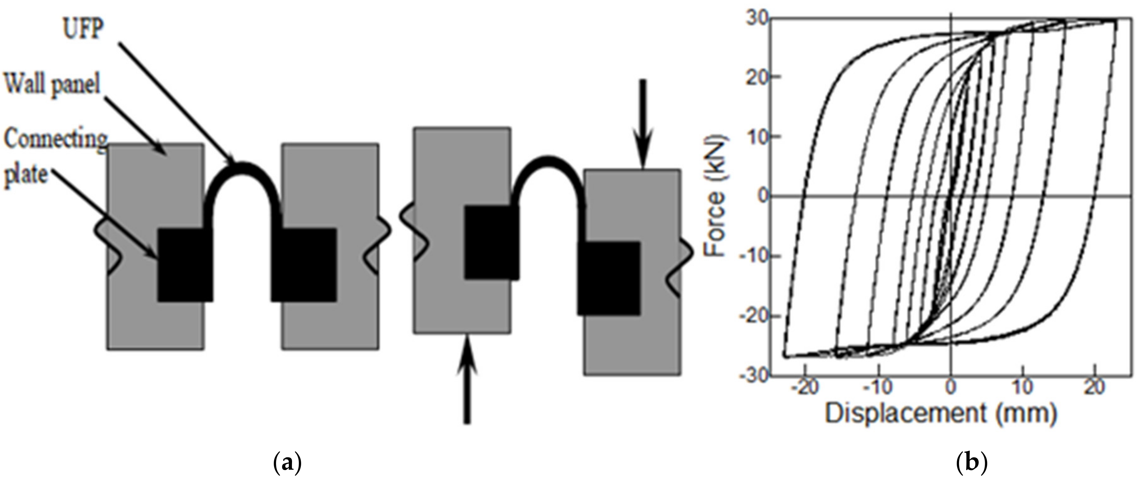 Sustainability 13 11881 g017