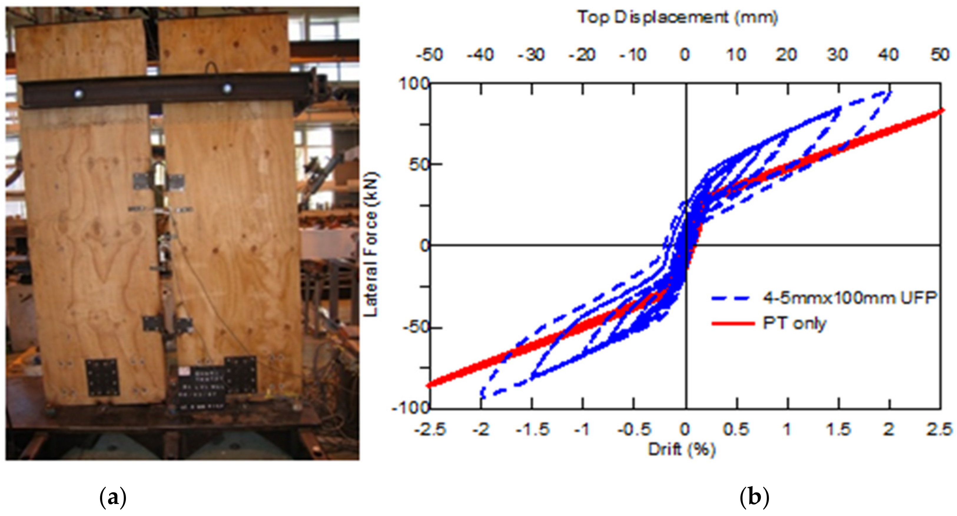 Sustainability 13 11881 g018