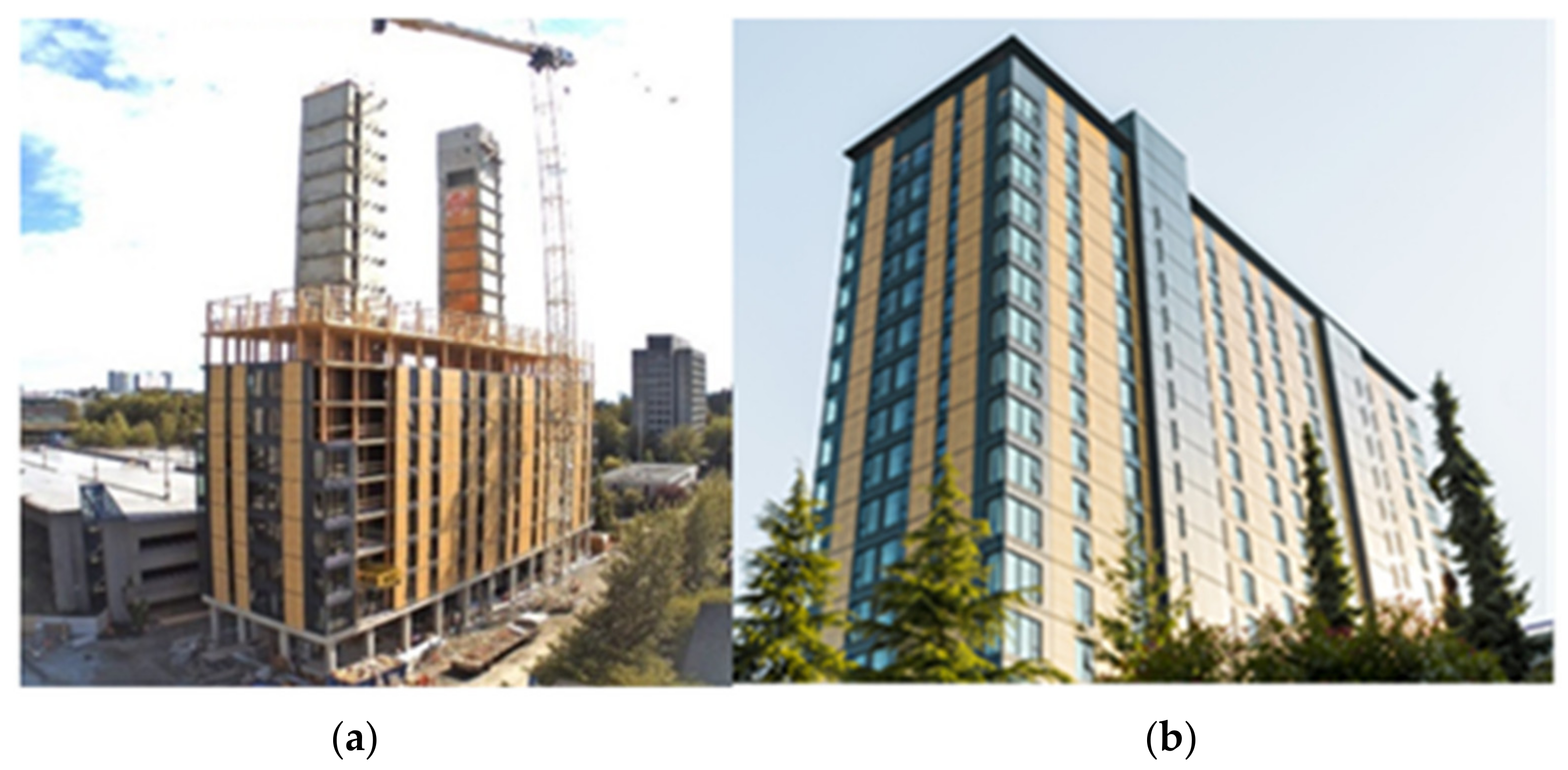 Sustainability 13 11881 g019