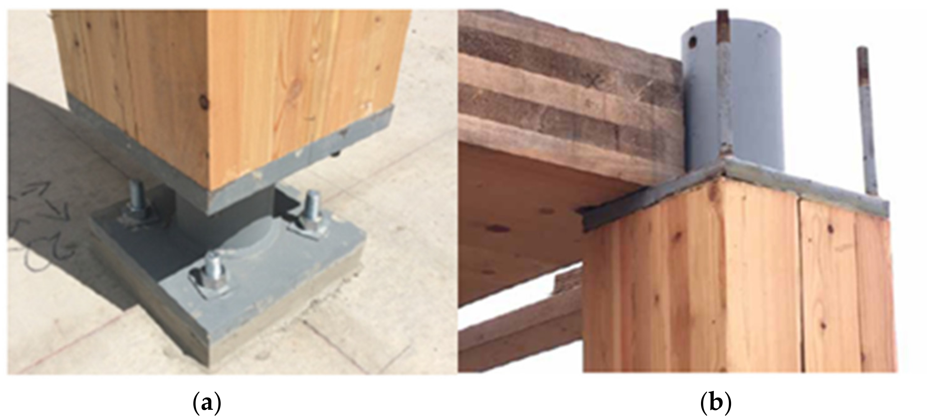 Sustainability 13 11881 g021