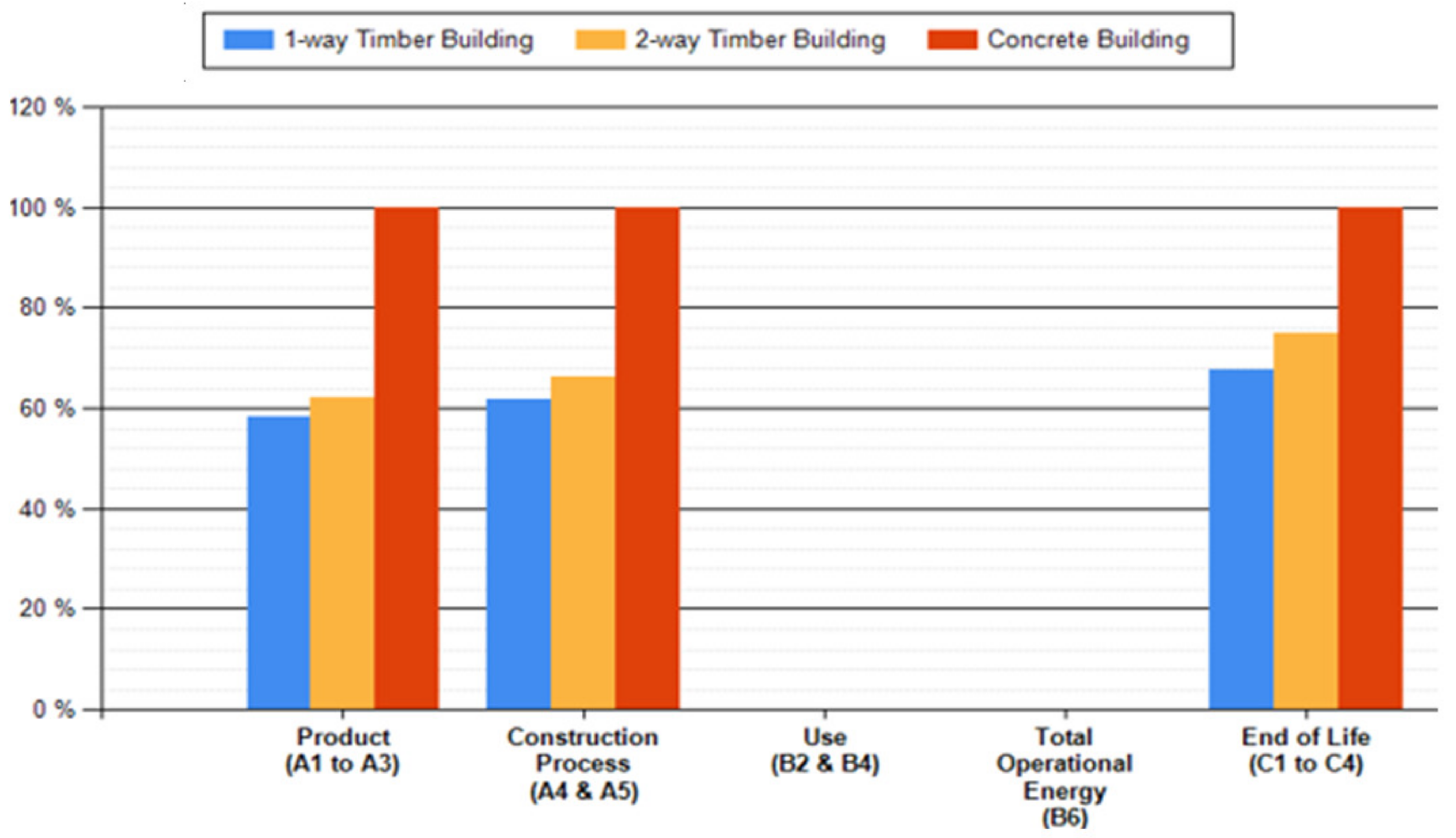 Sustainability 13 11881 g025