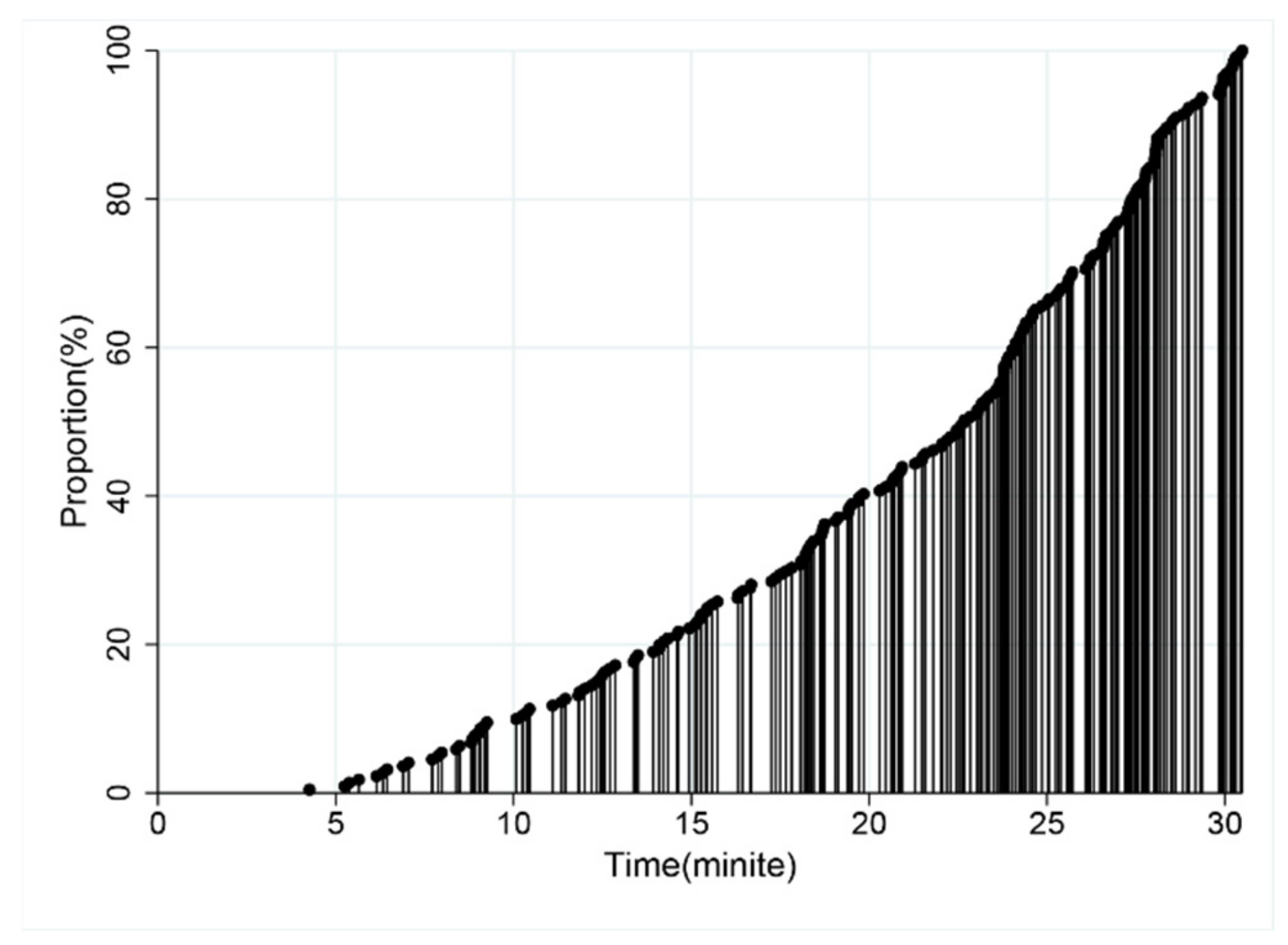 Sustainability 13 11882 g001