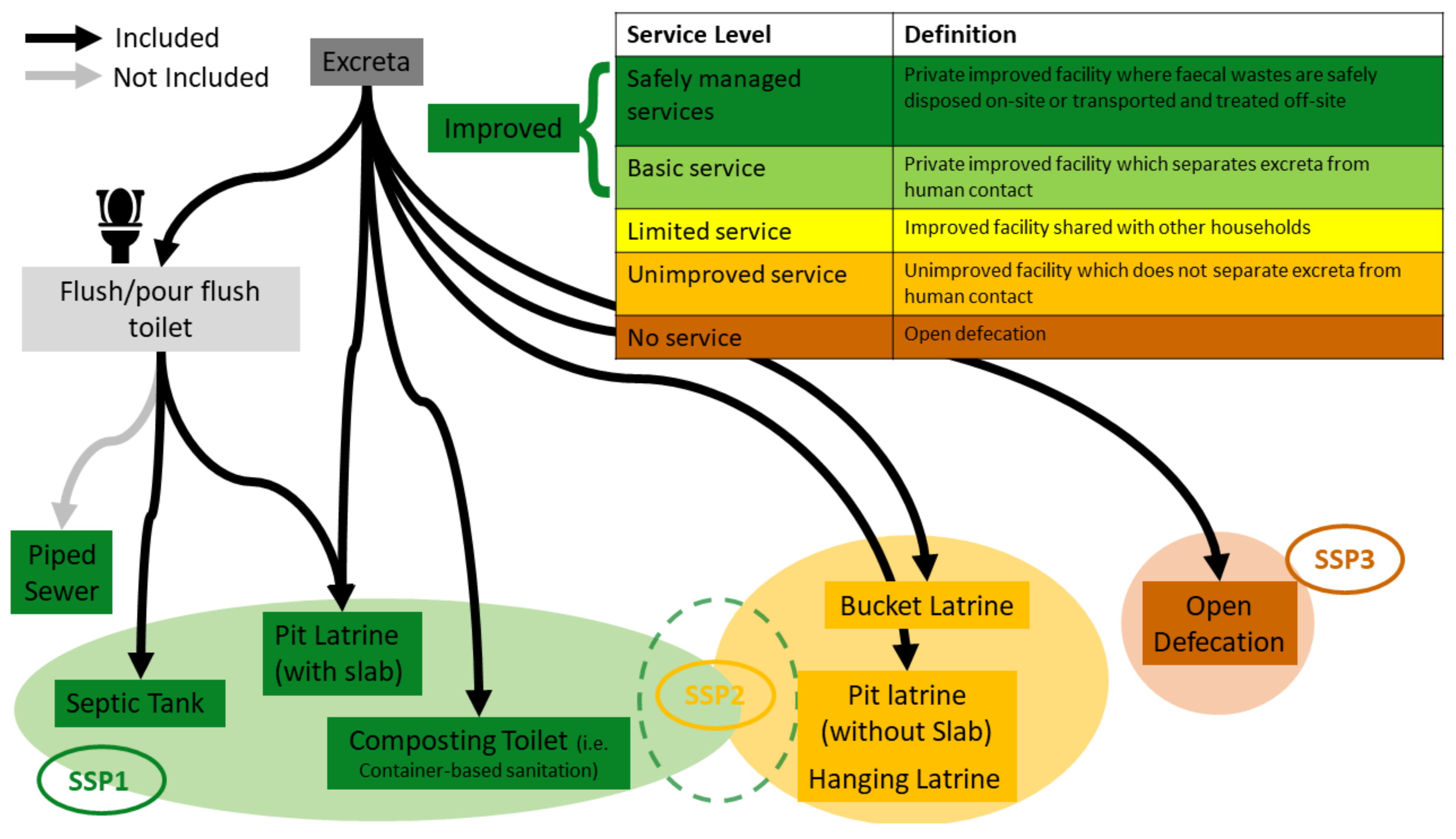 Sustainability 13 11884 g001