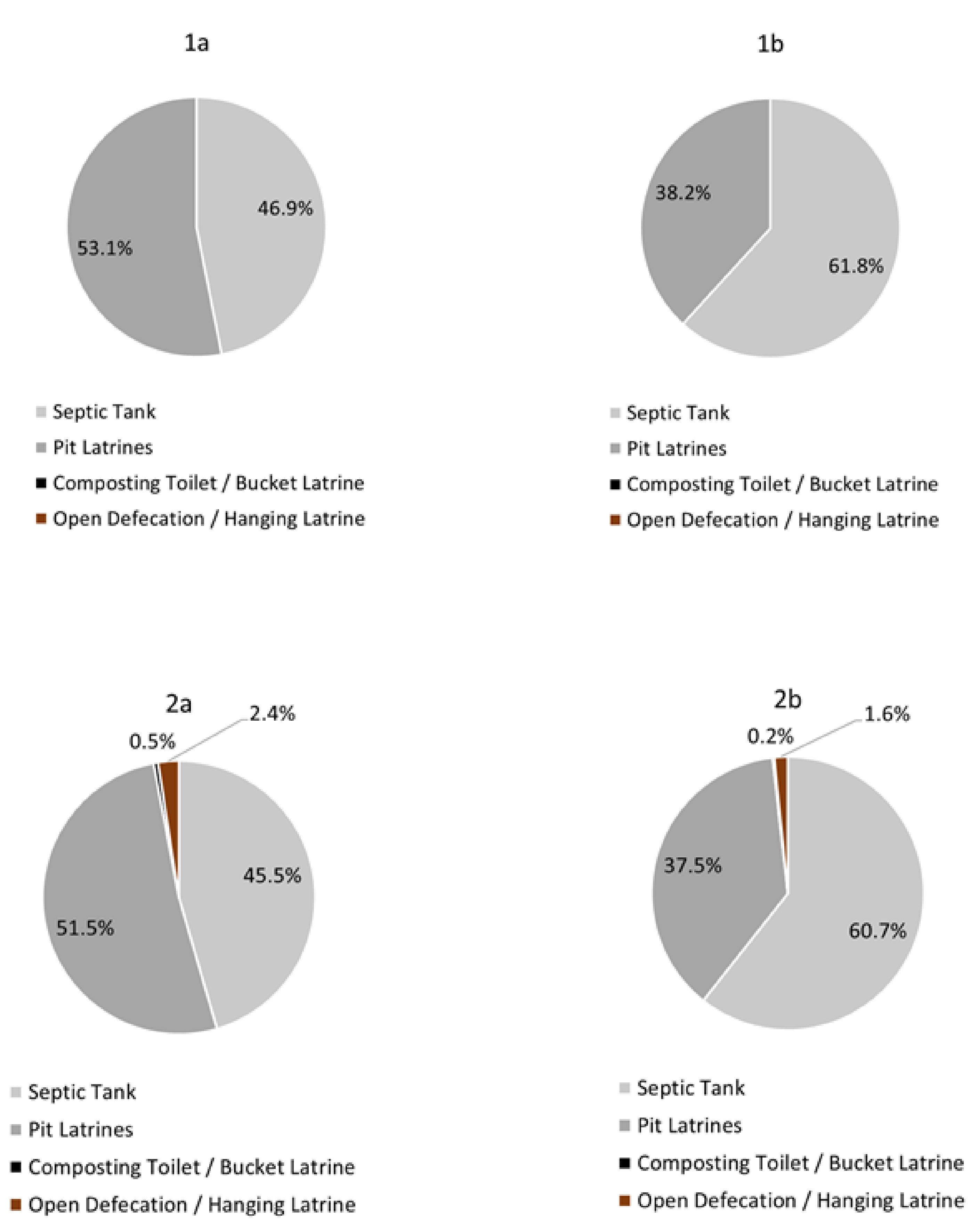 Sustainability 13 11884 g004