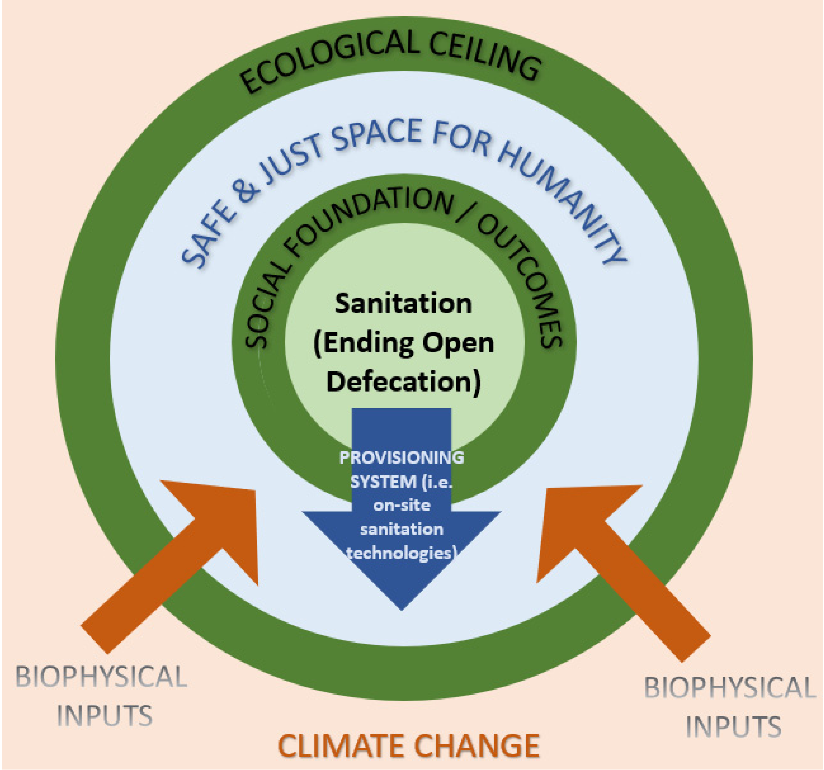 Sustainability 13 11884 g005