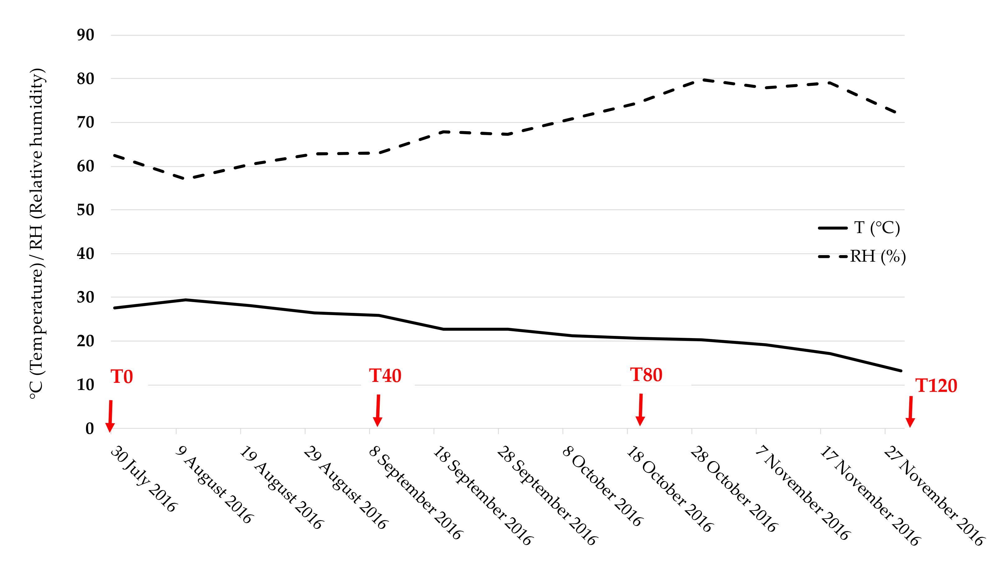 Sustainability 13 11885 g001