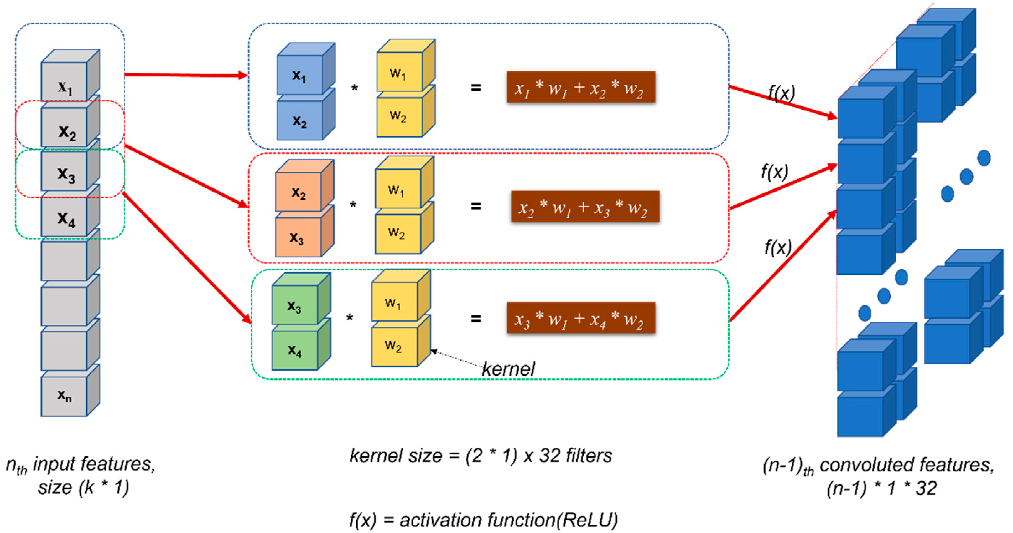 Sustainability 13 11889 g006