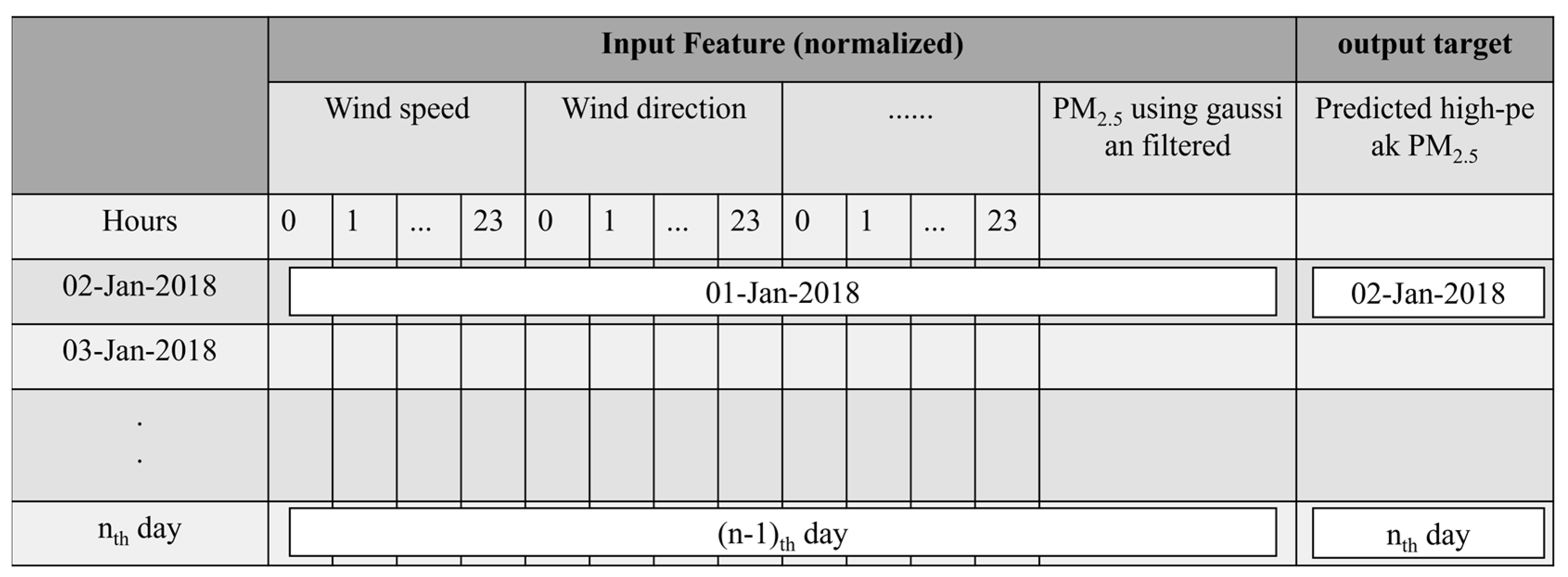 Sustainability 13 11889 g008
