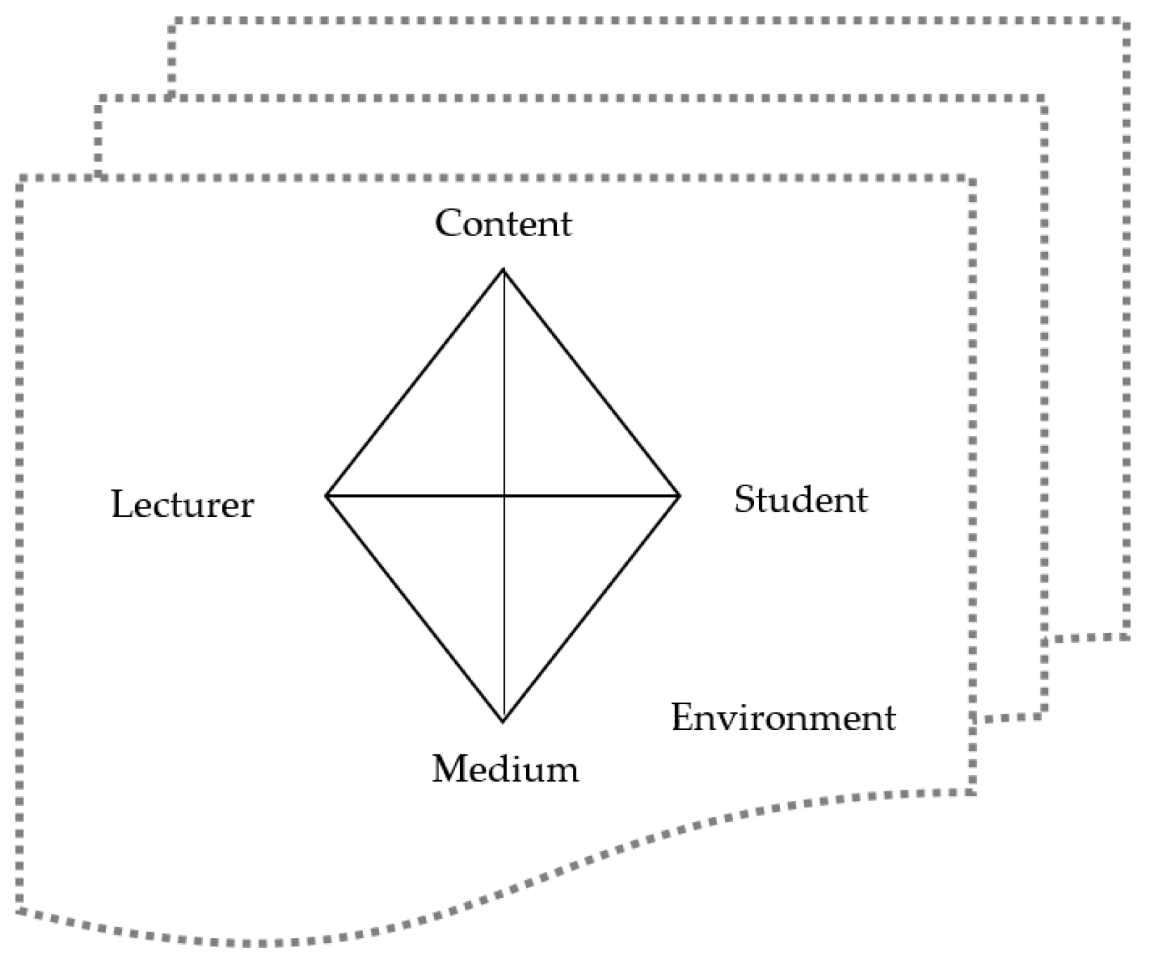 Sustainability 13 11890 g001