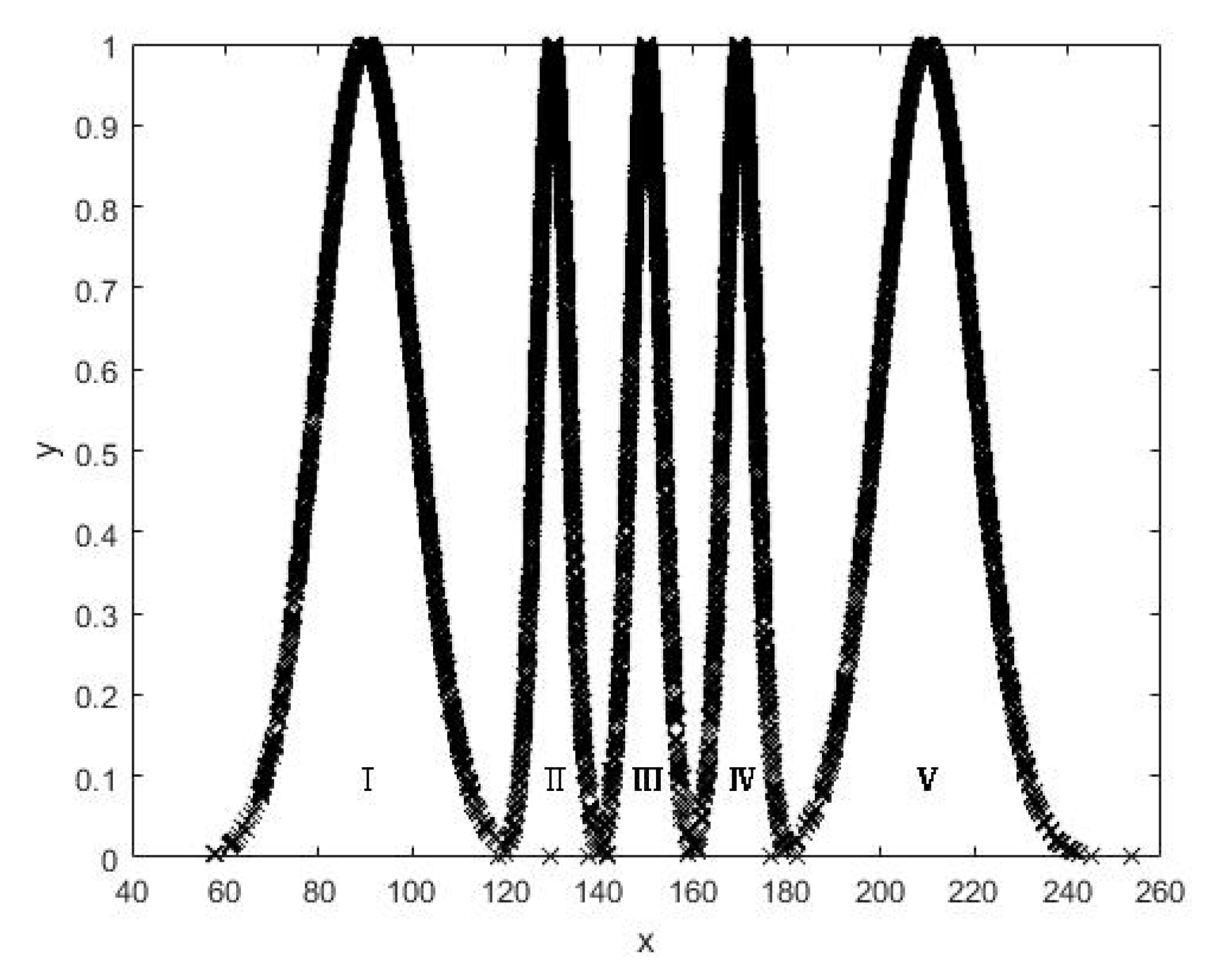 Sustainability 13 11891 g003