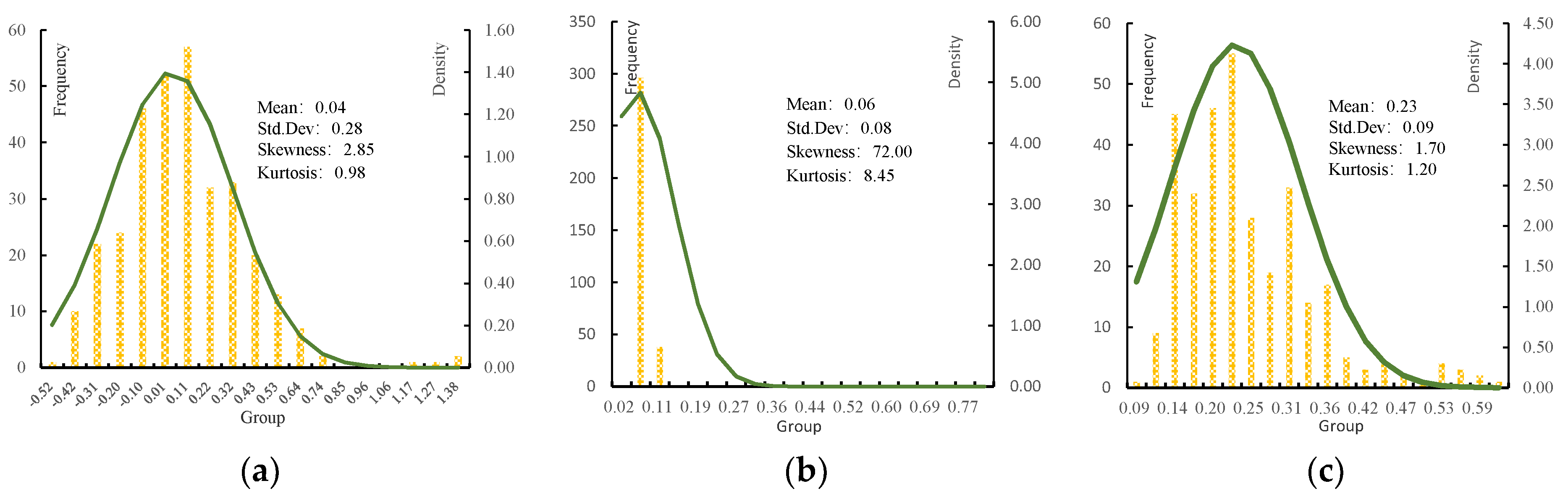 Sustainability 13 11892 g002