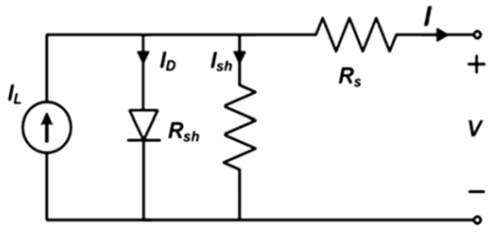 Sustainability 13 11893 g001