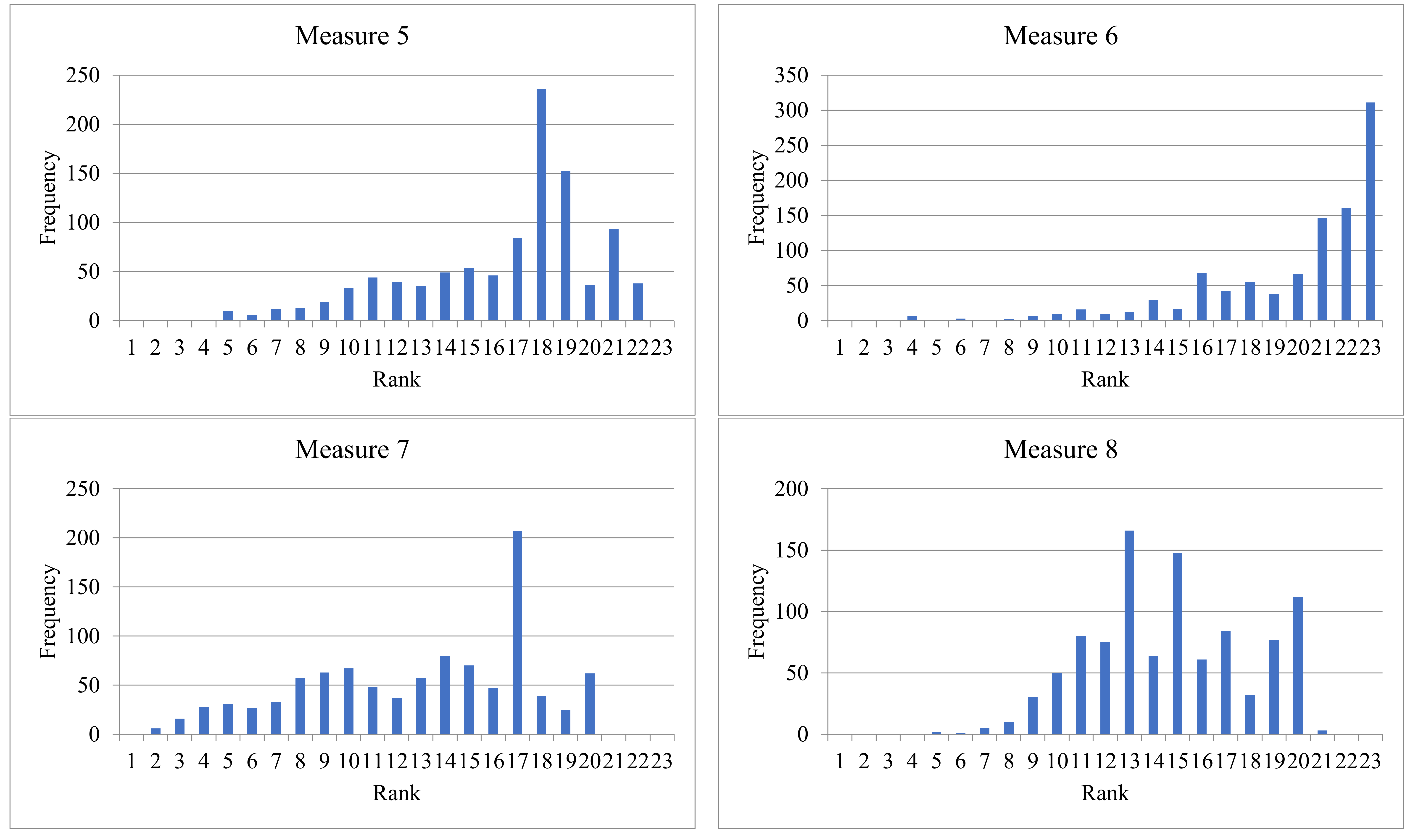 Sustainability 13 11899 g0a1b
