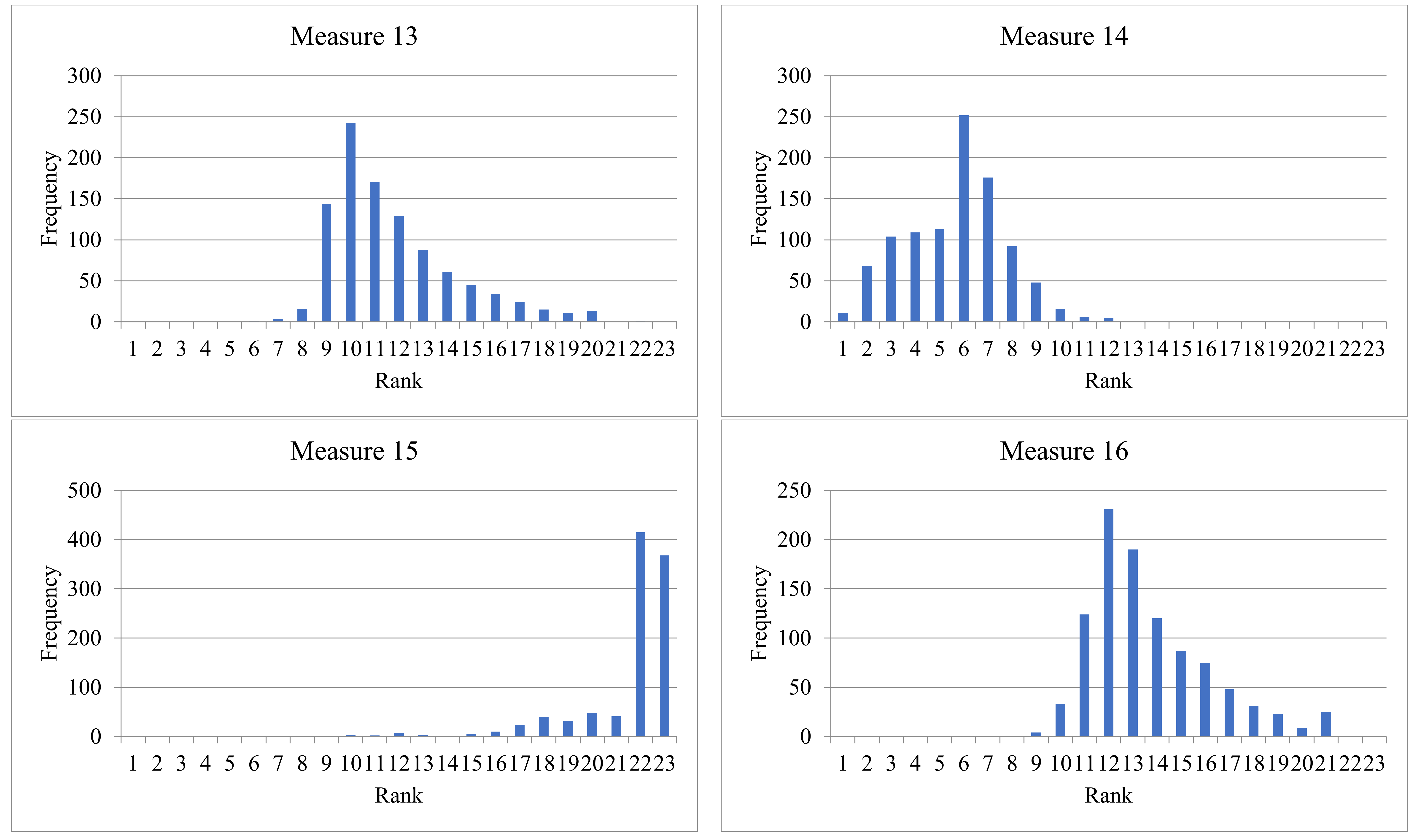 Sustainability 13 11899 g0a1d